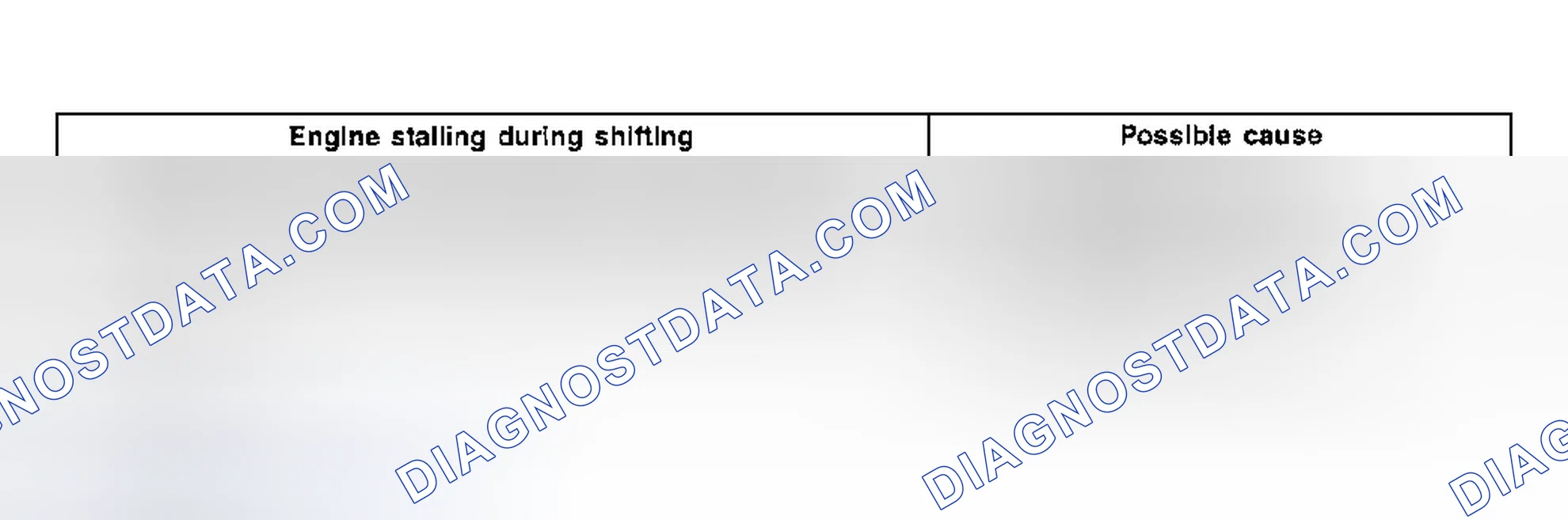 Scheme 21: INSPECTION PROCEDURE 6