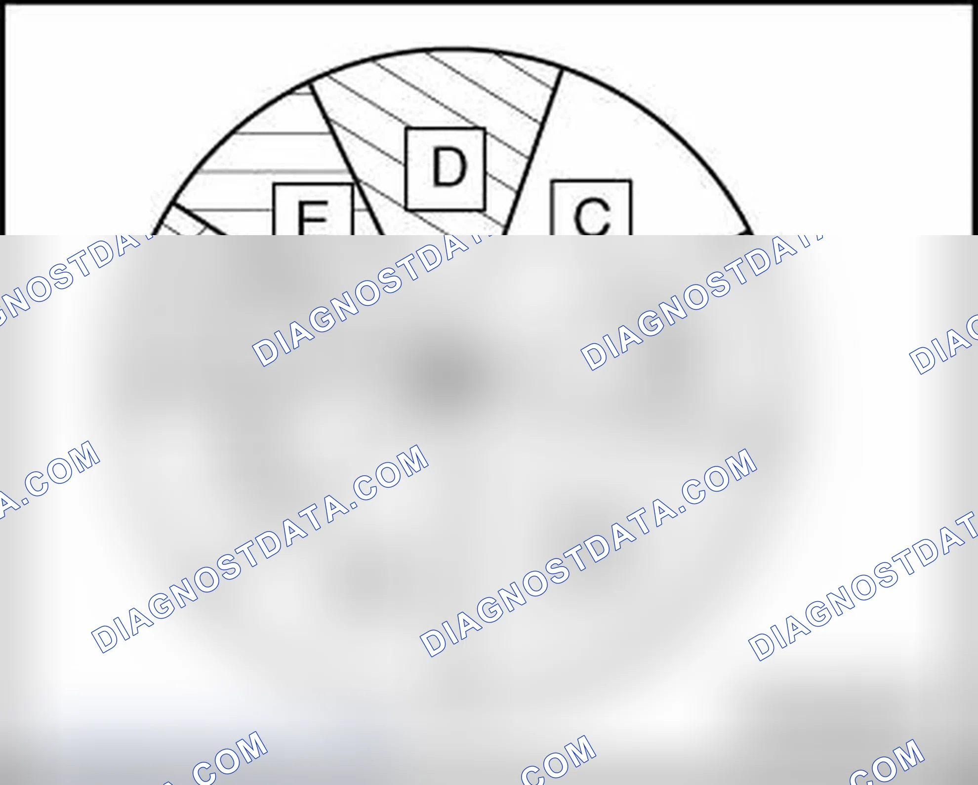 Scheme 6: TIRE REQUIREMENTS