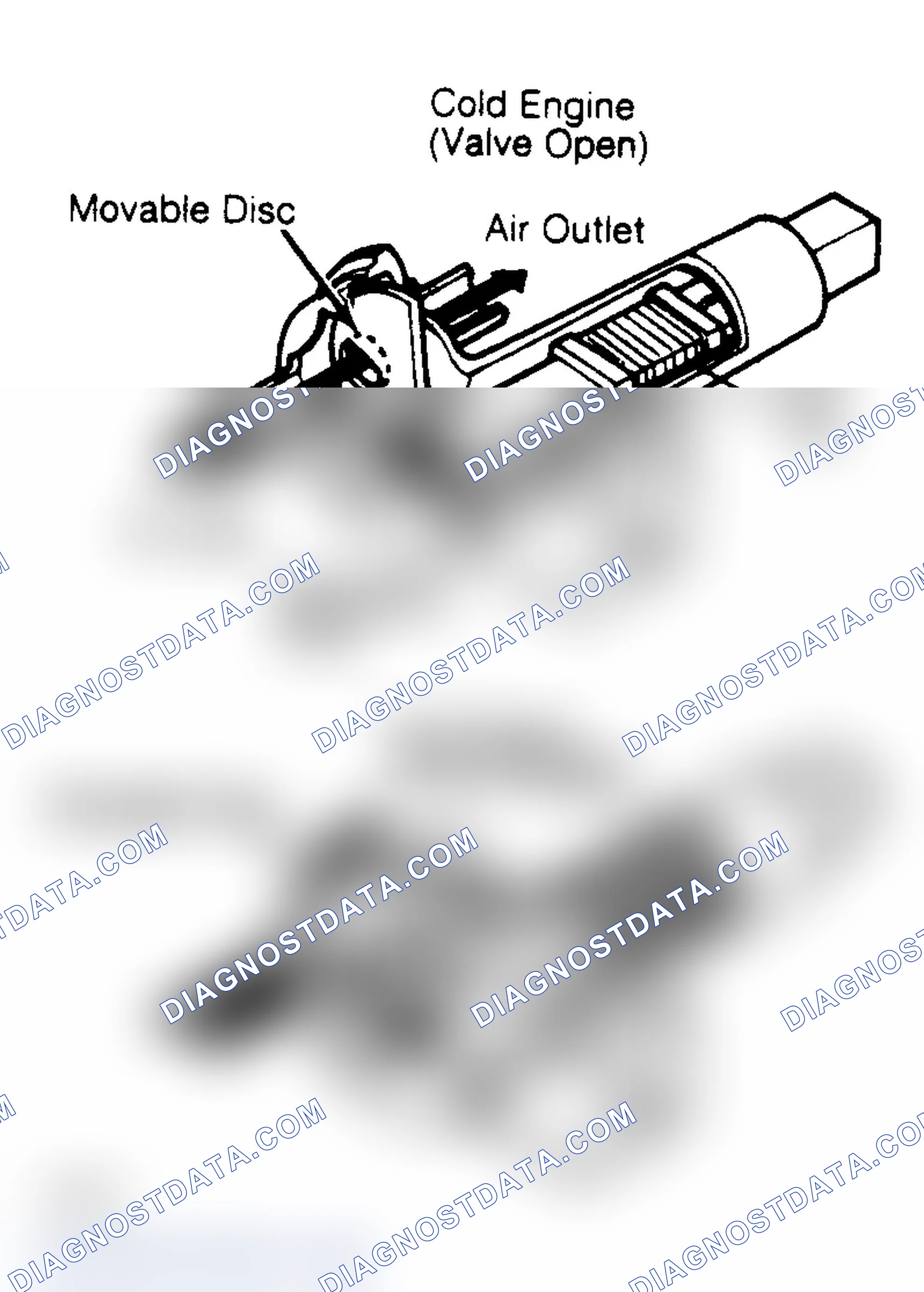 Scheme 87: AUXILIARY AIR VALVE