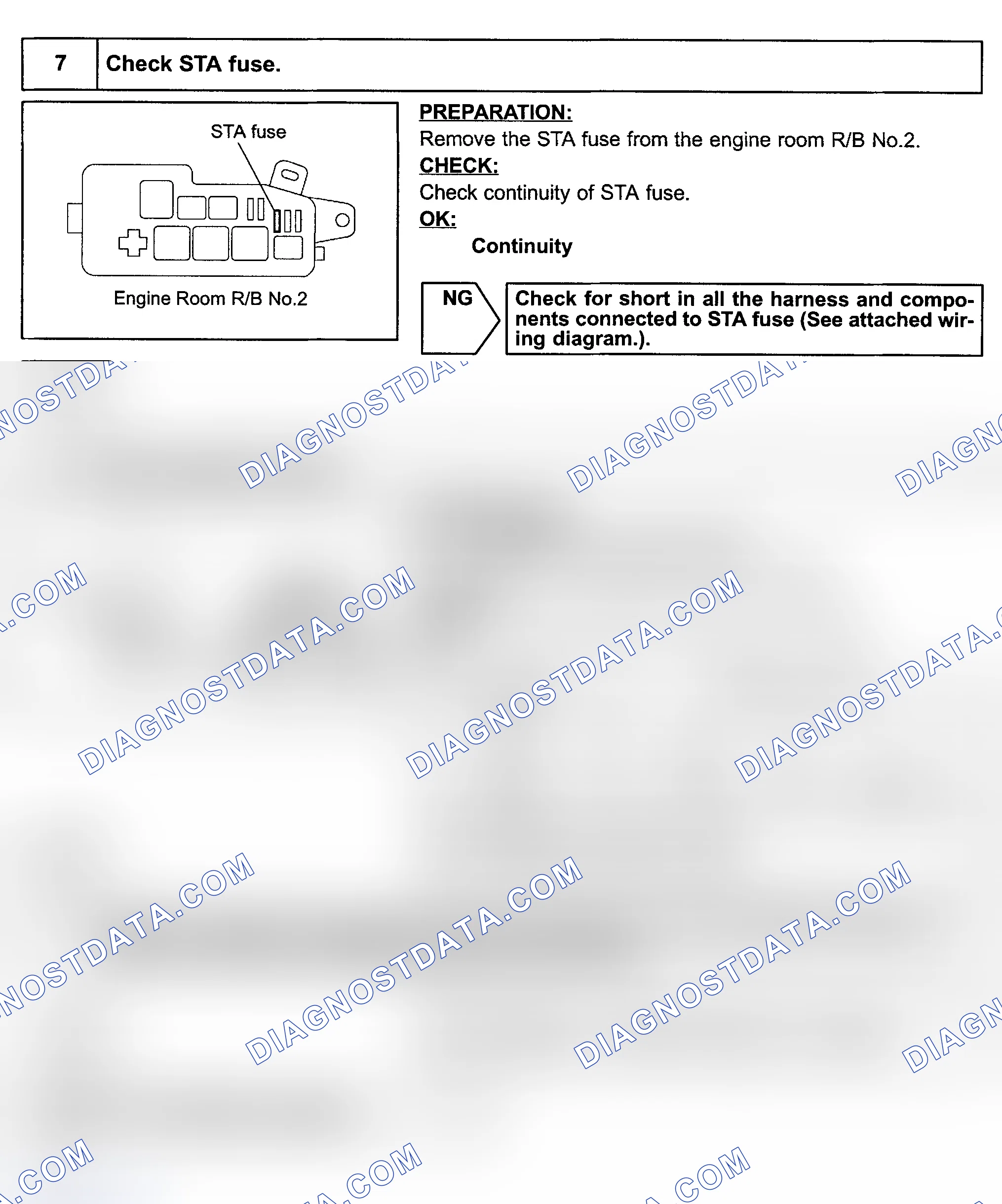 Scheme 287