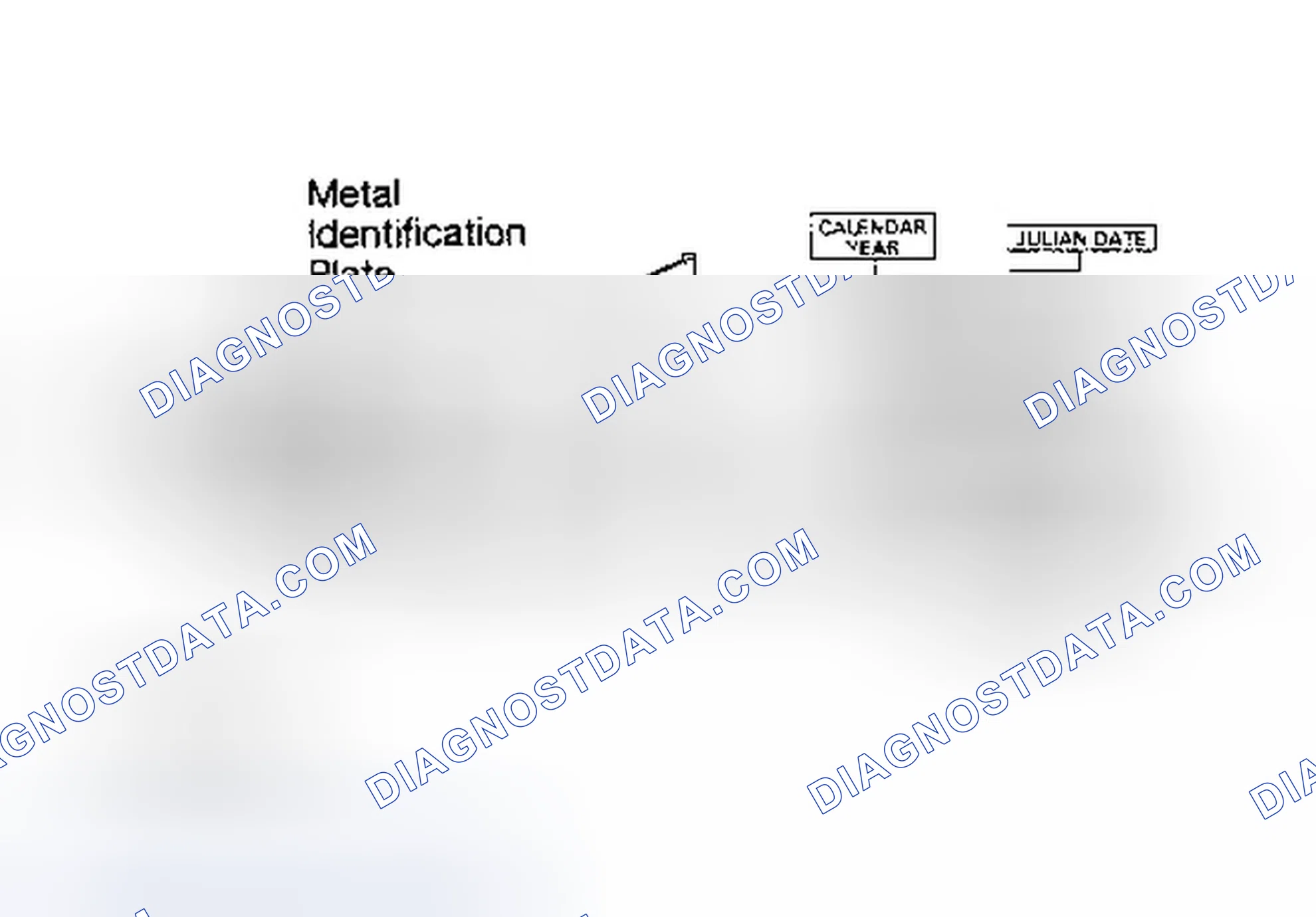 Scheme 2: IDENTIFICATION