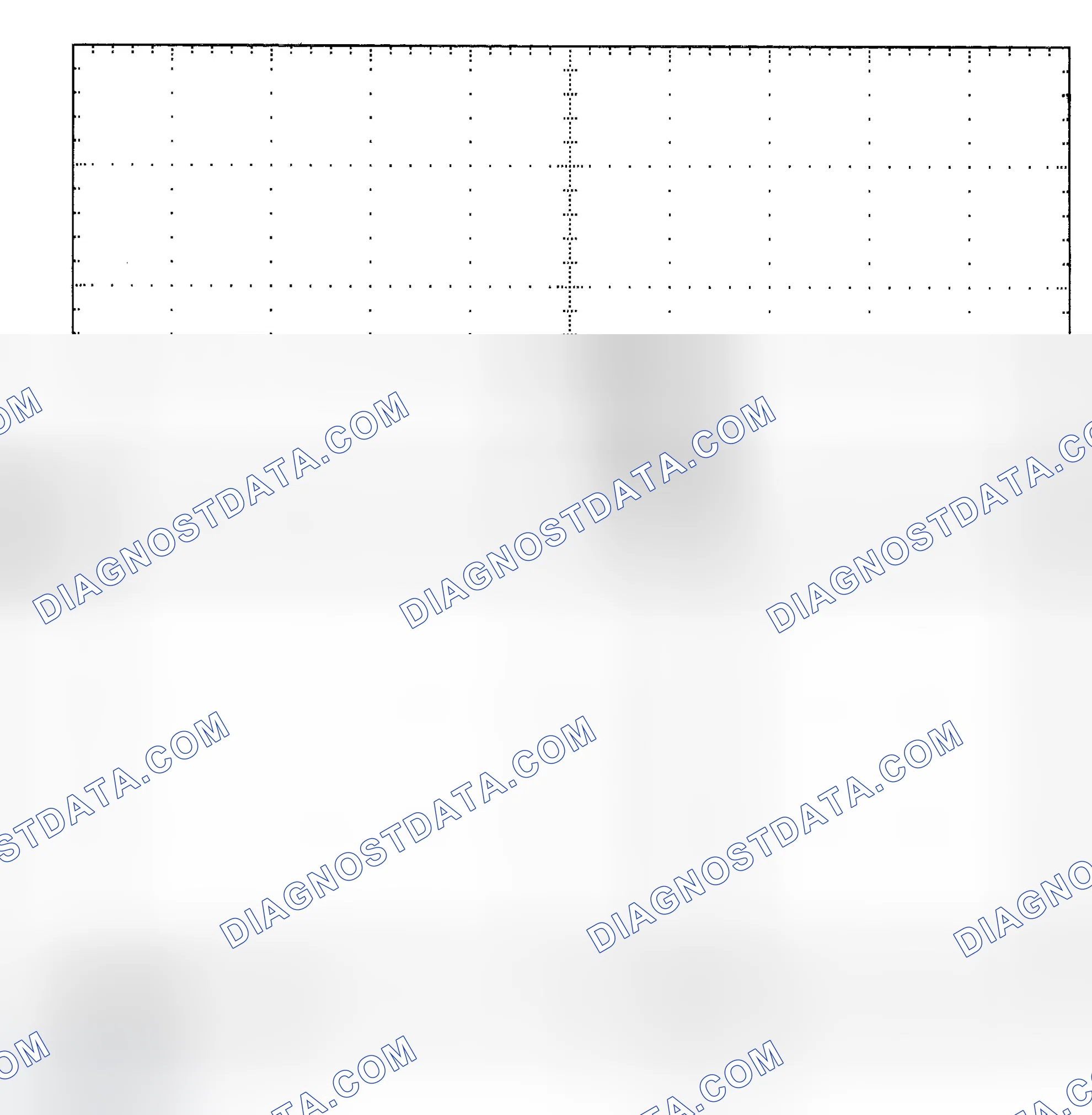 Scheme 25: Single Injector - Known Good - Voltage Pattern