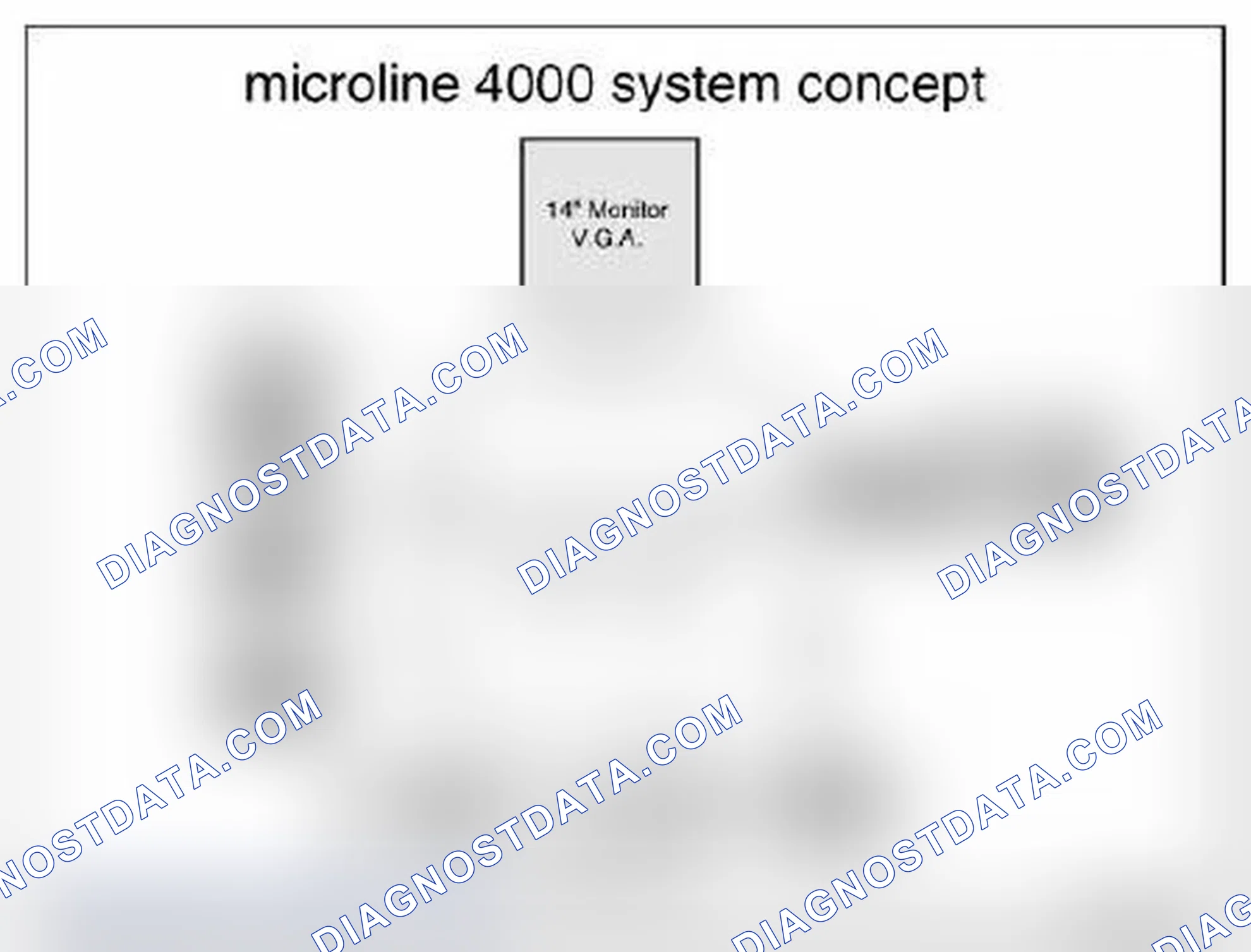 Scheme 82: 3.1 BMW Kinematic Diagnosis System 1, based on the Beissbarth ML4000