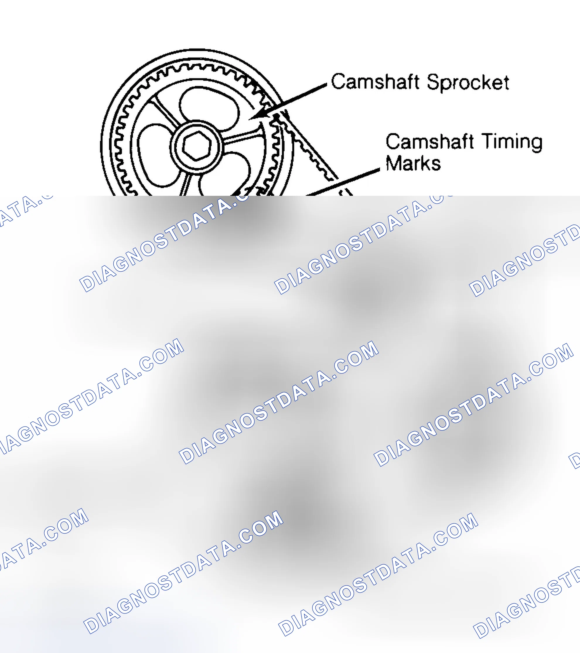 Scheme 29: Typical Camshaft Belt Sprocket Alignment