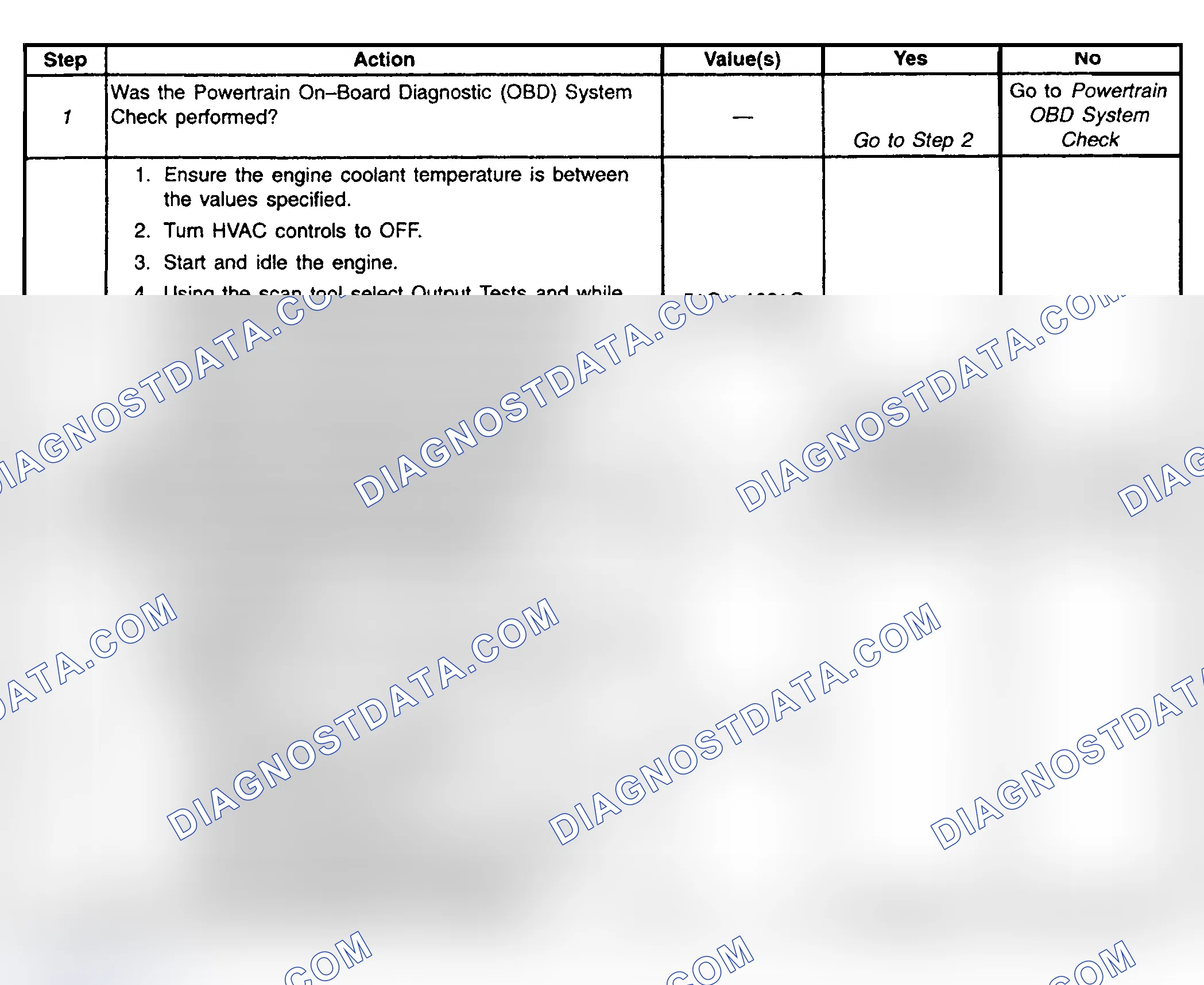 Scheme 5: Test Step No. 4