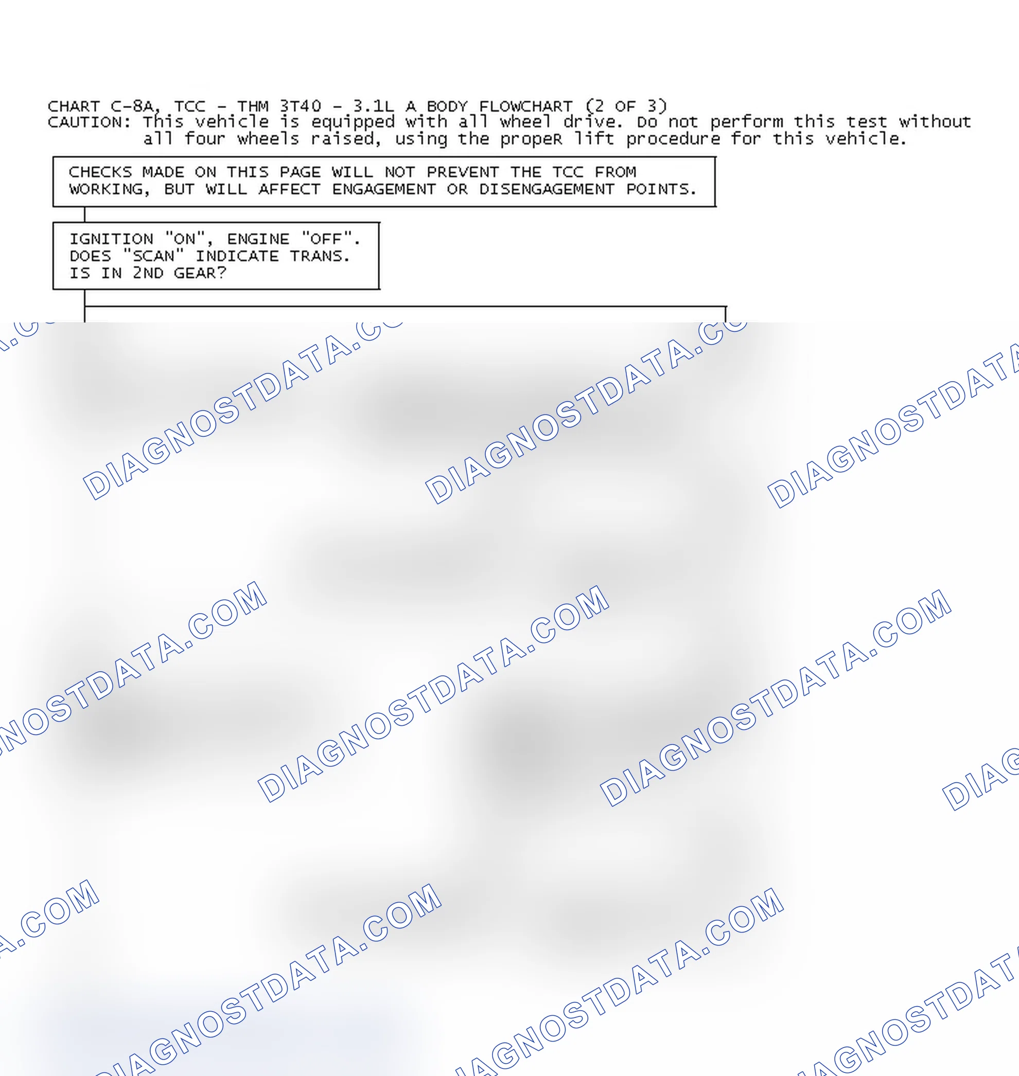 Scheme 158: Chart C-8A, TCC - THM 3T40 - 3.1L A Body Flowchart (2 Of 3)