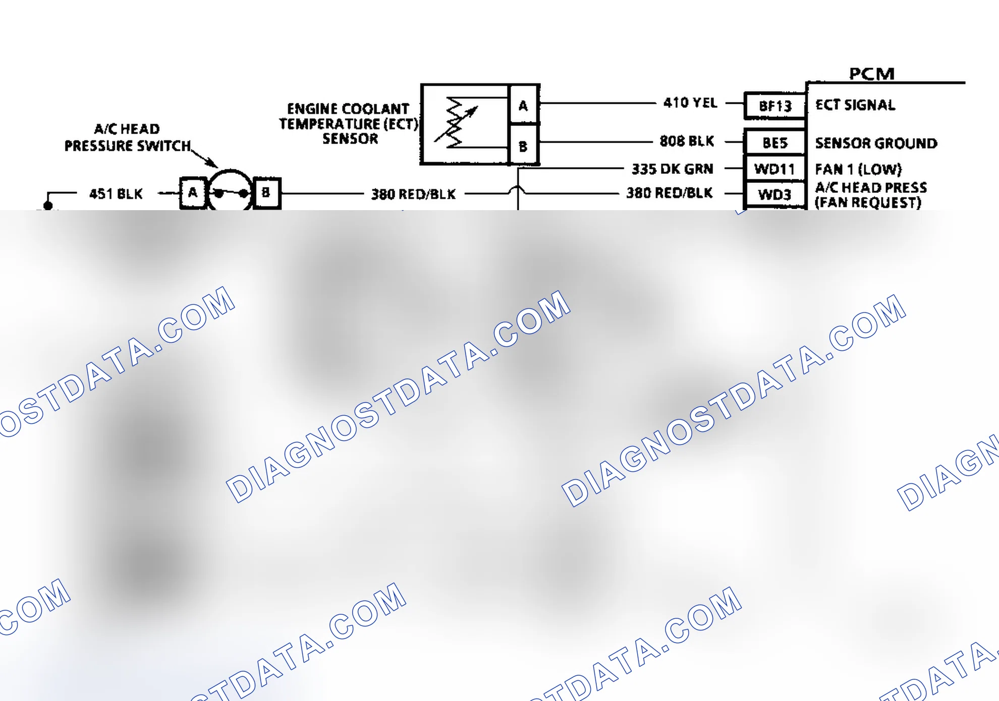 Scheme 1: CHART C-12A - COOLING FAN CIRCUIT DIAGNOSIS 3.8L - VIN K, L & 1