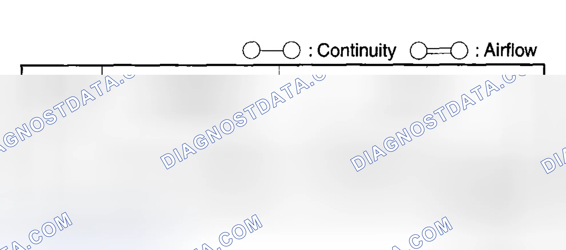 Scheme 136: VARIABLE AIR DUCT (VAD) CONTROL SOLENOID VALVE INSPECTION [L3]
