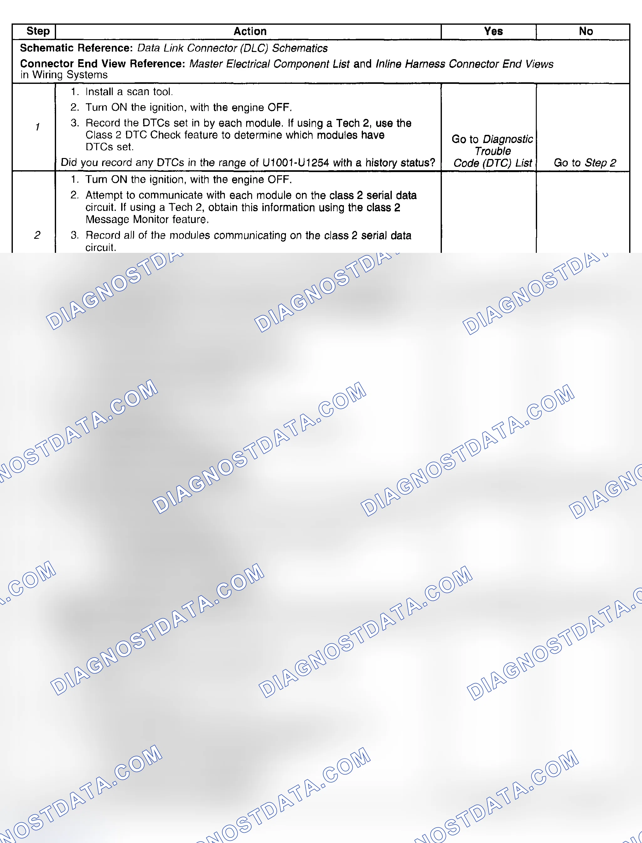 Scheme 17