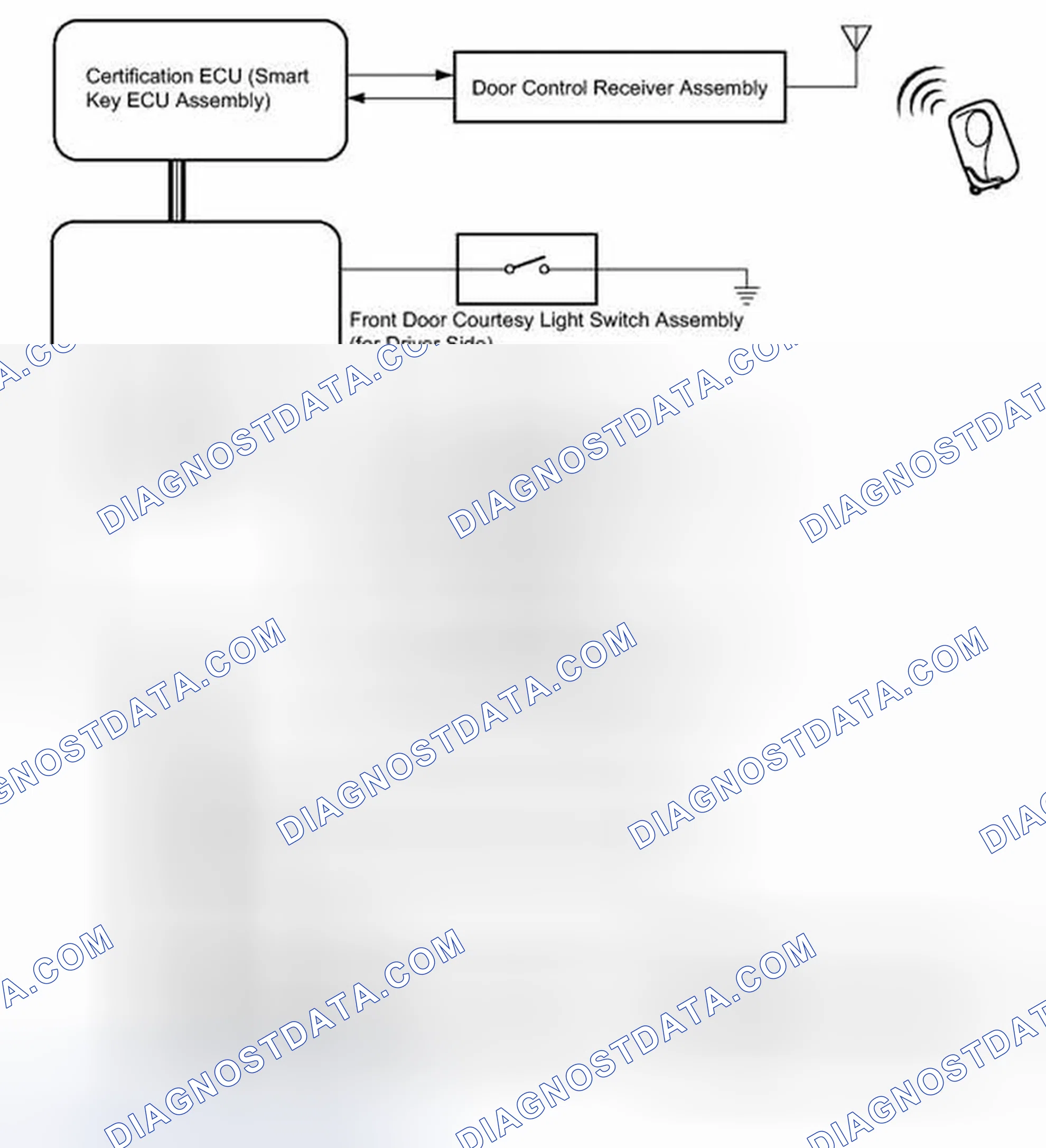 Scheme 22: SYSTEM DIAGRAM [03/2012 - ]