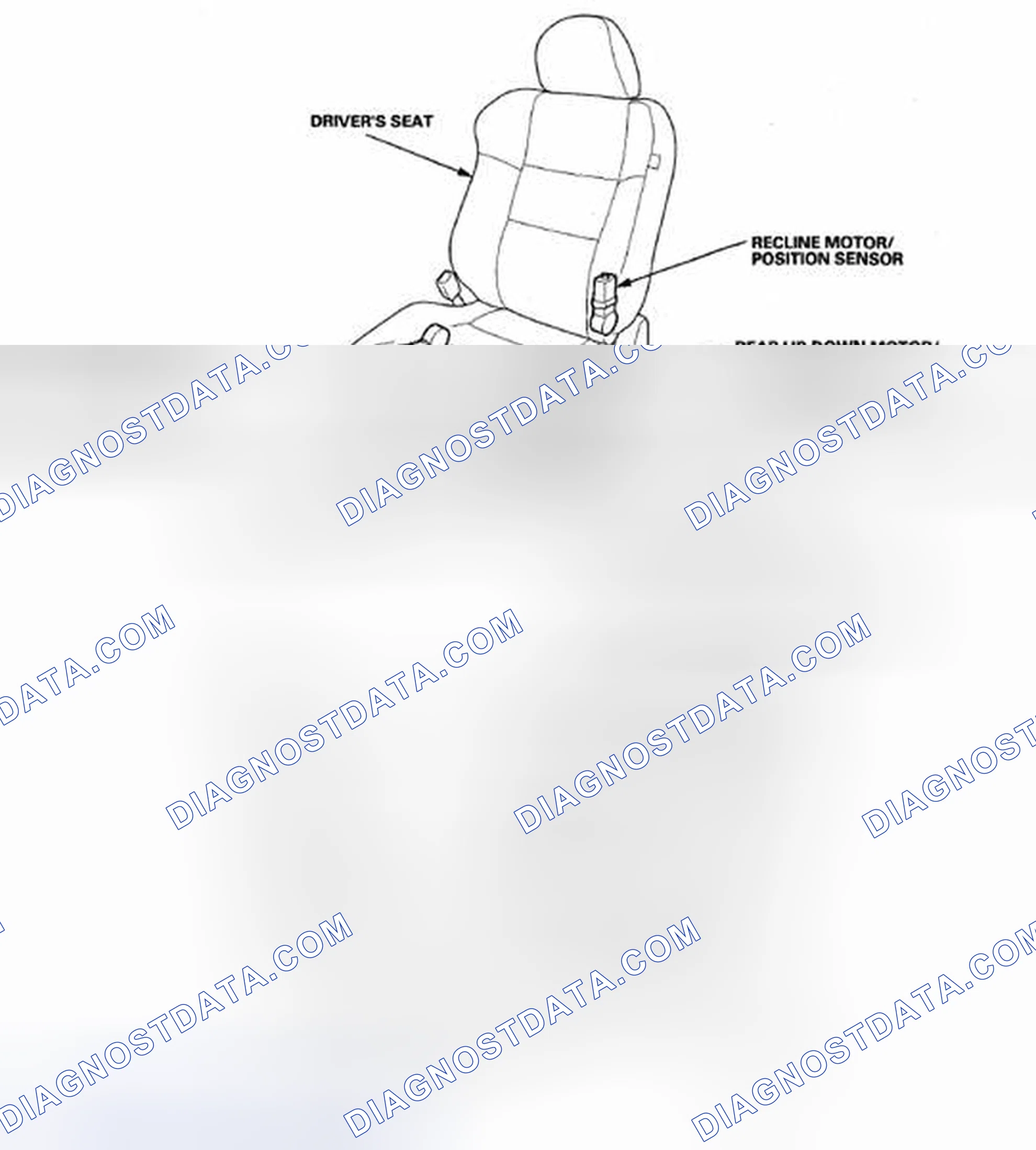 Scheme 104: Component Location Index