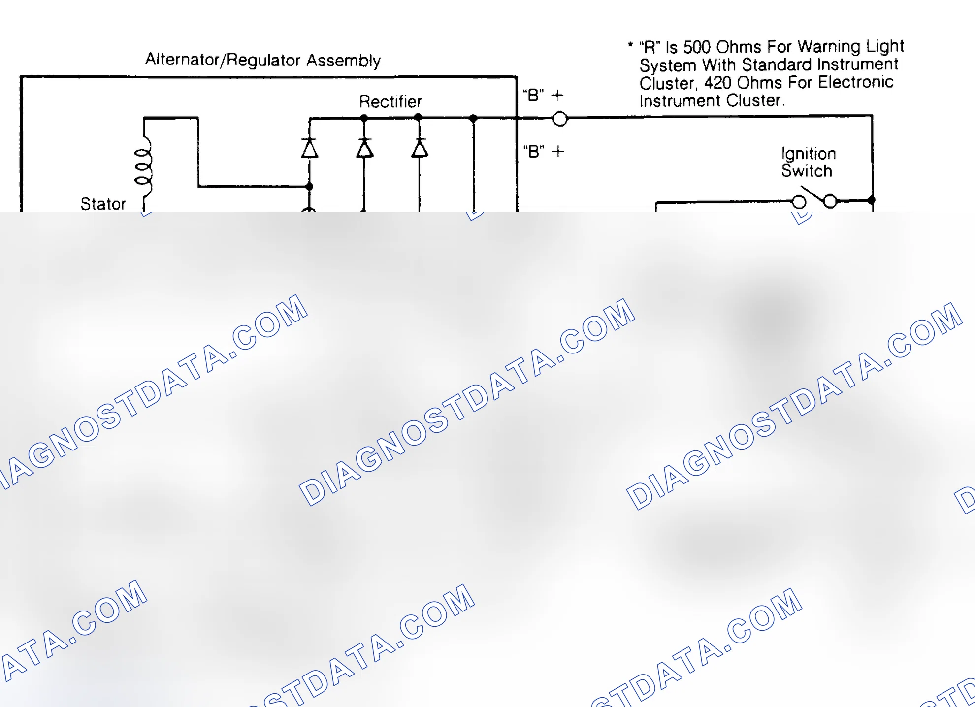Scheme 1: DESCRIPTION