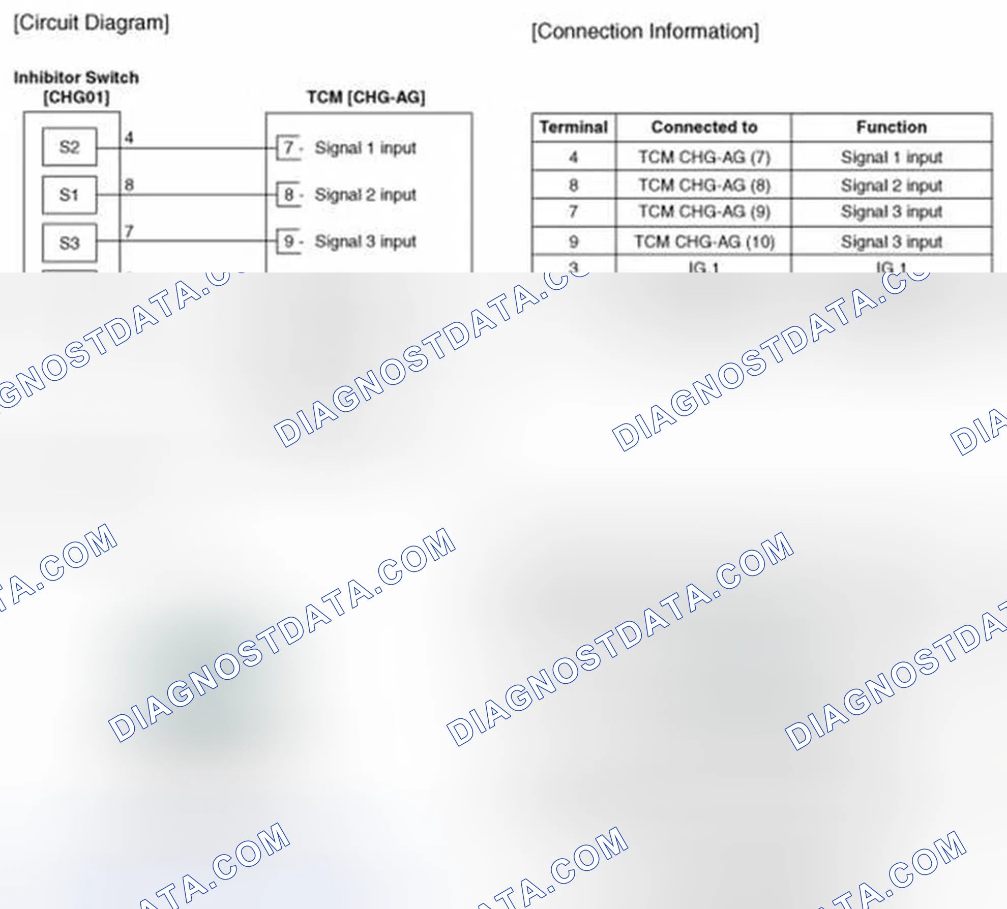 Scheme 232: Circuit Diagram