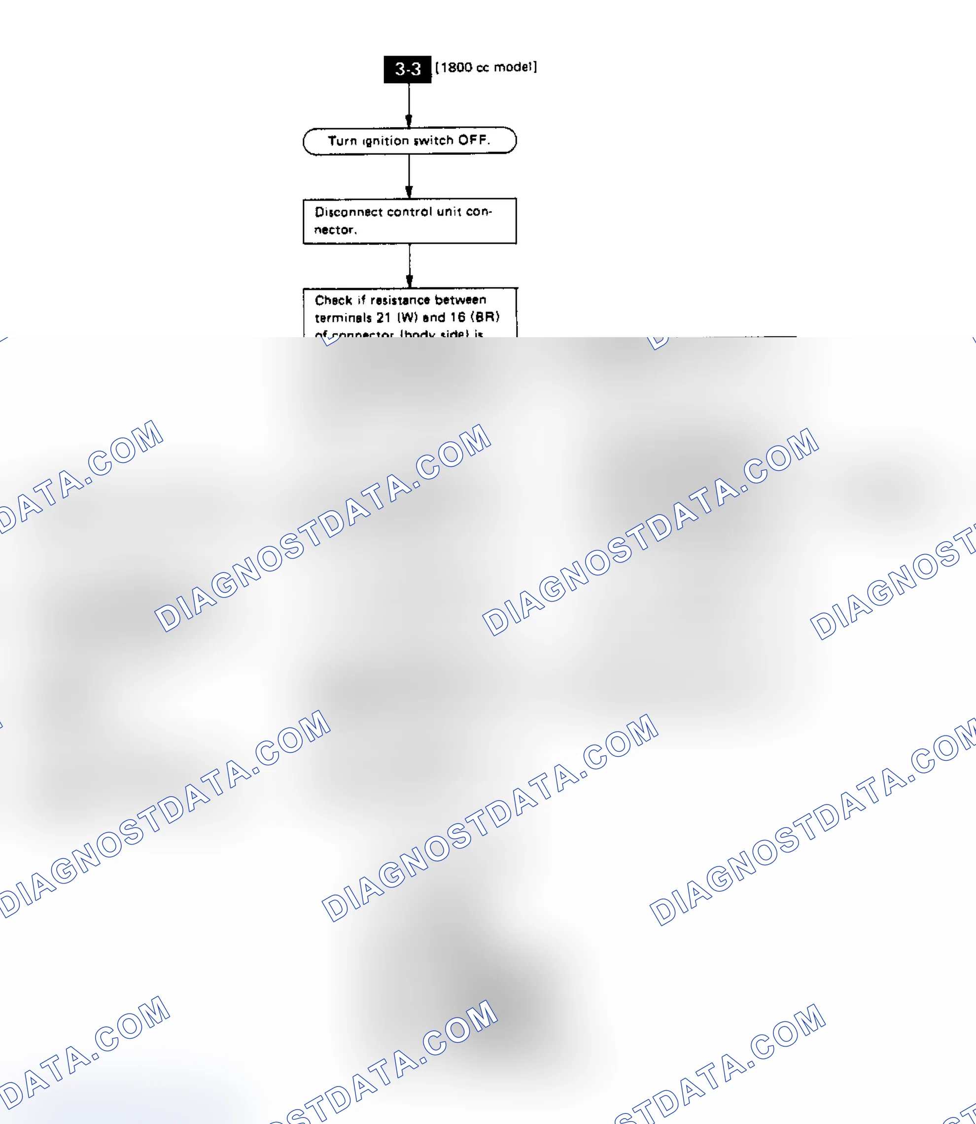 Scheme 39