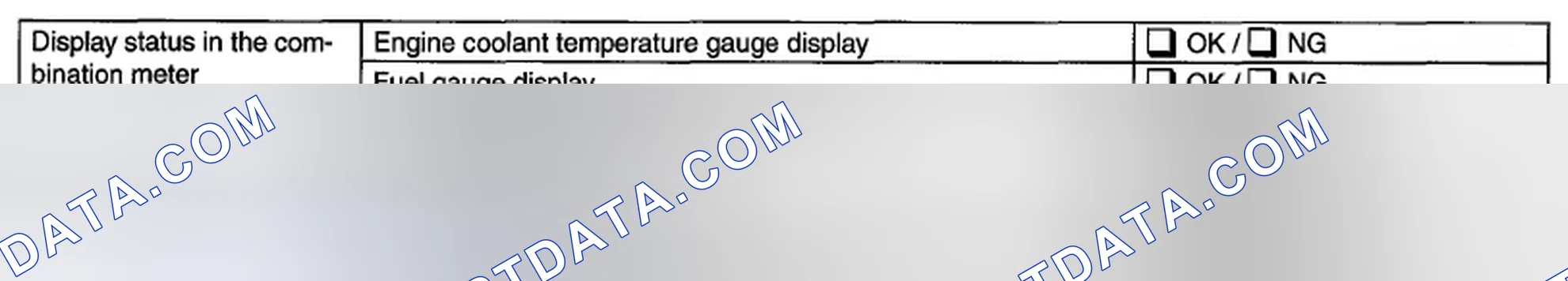 Scheme 10: DISPLAY STATUS IN THE COMBINATION METER