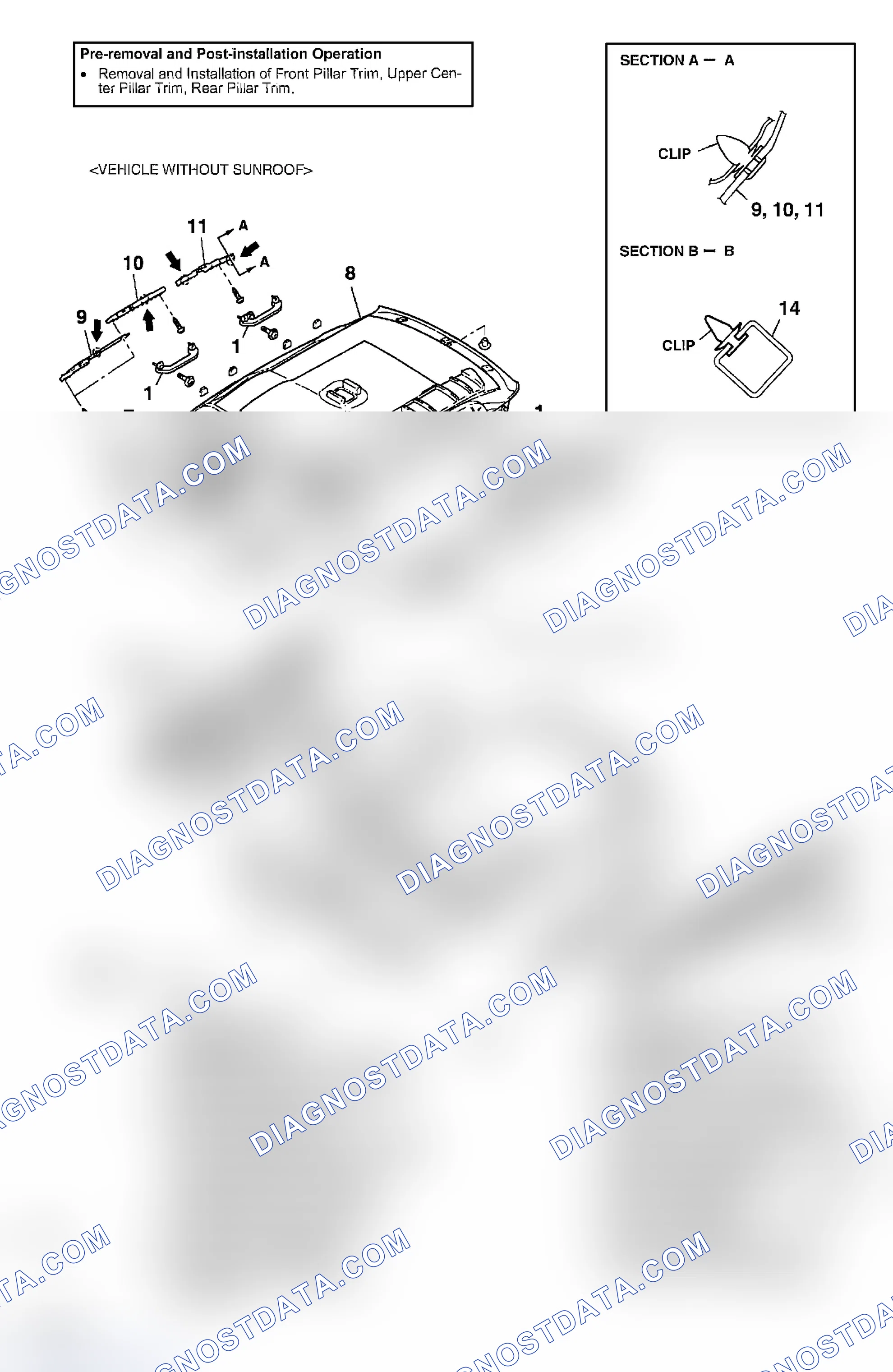 Scheme 11: REMOVAL AND INSTALLATION