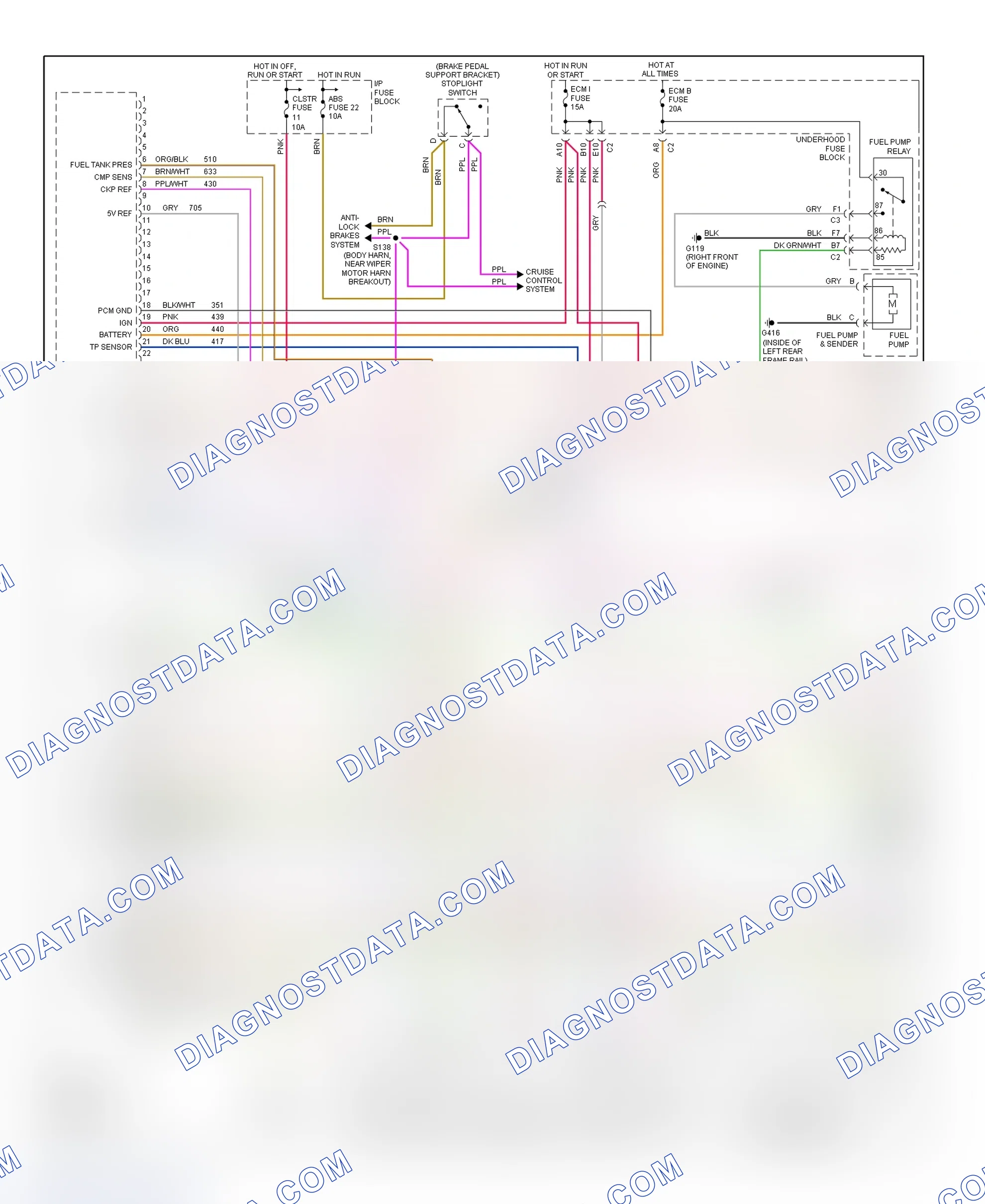 Scheme 14: PCM Wiring Diagram (Sonoma & S10 Pickup - 2.2L VIN 5 - 1 Of 3)
