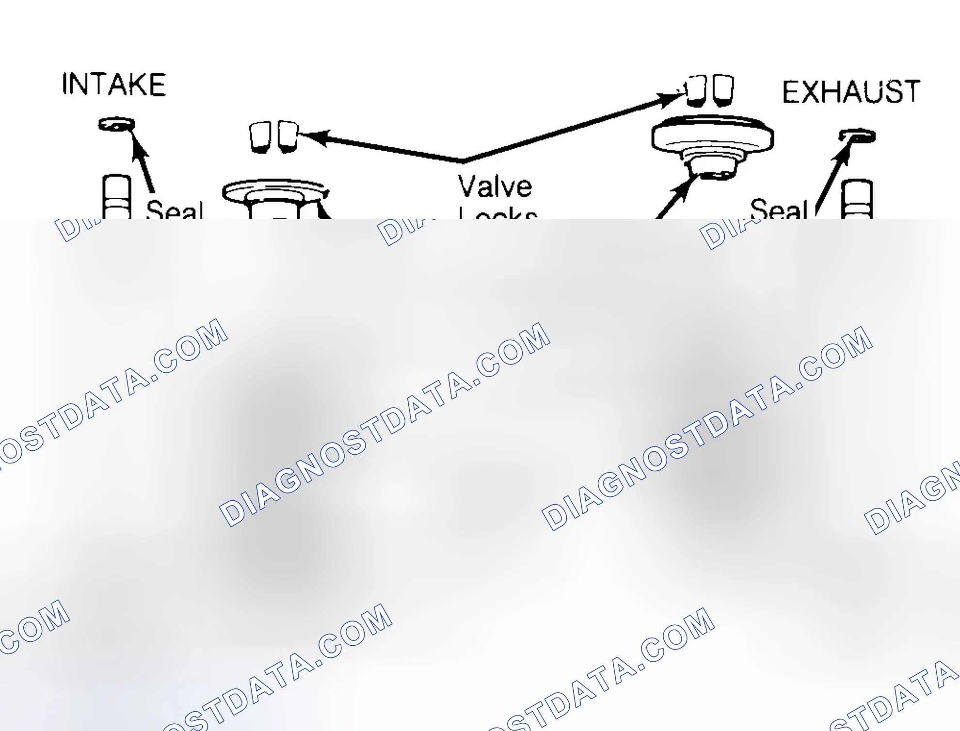 Scheme 11: Exploded View of Valve Assemblies