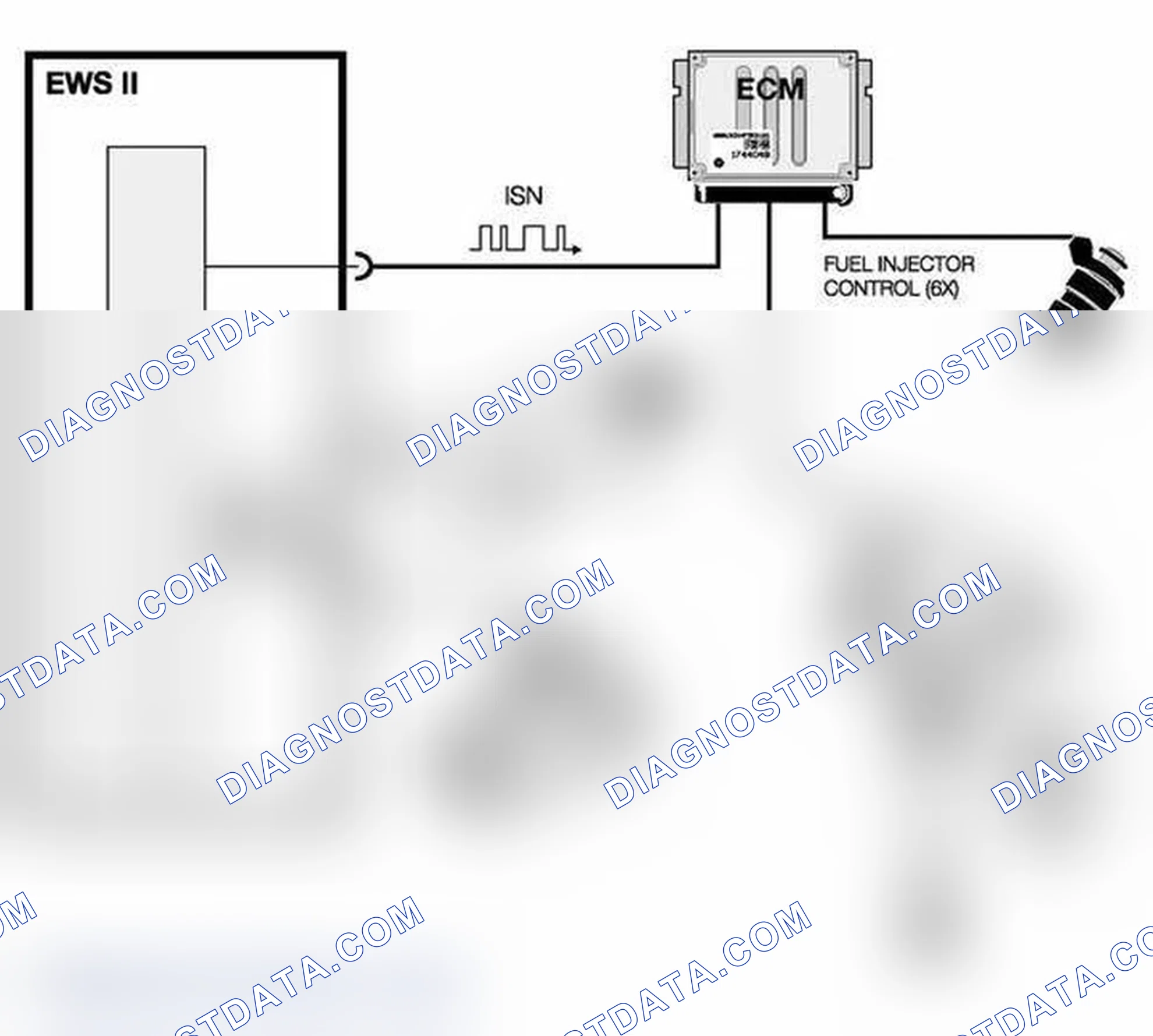 Scheme 463: Identifying Driveaway Protection System Interface EWS II