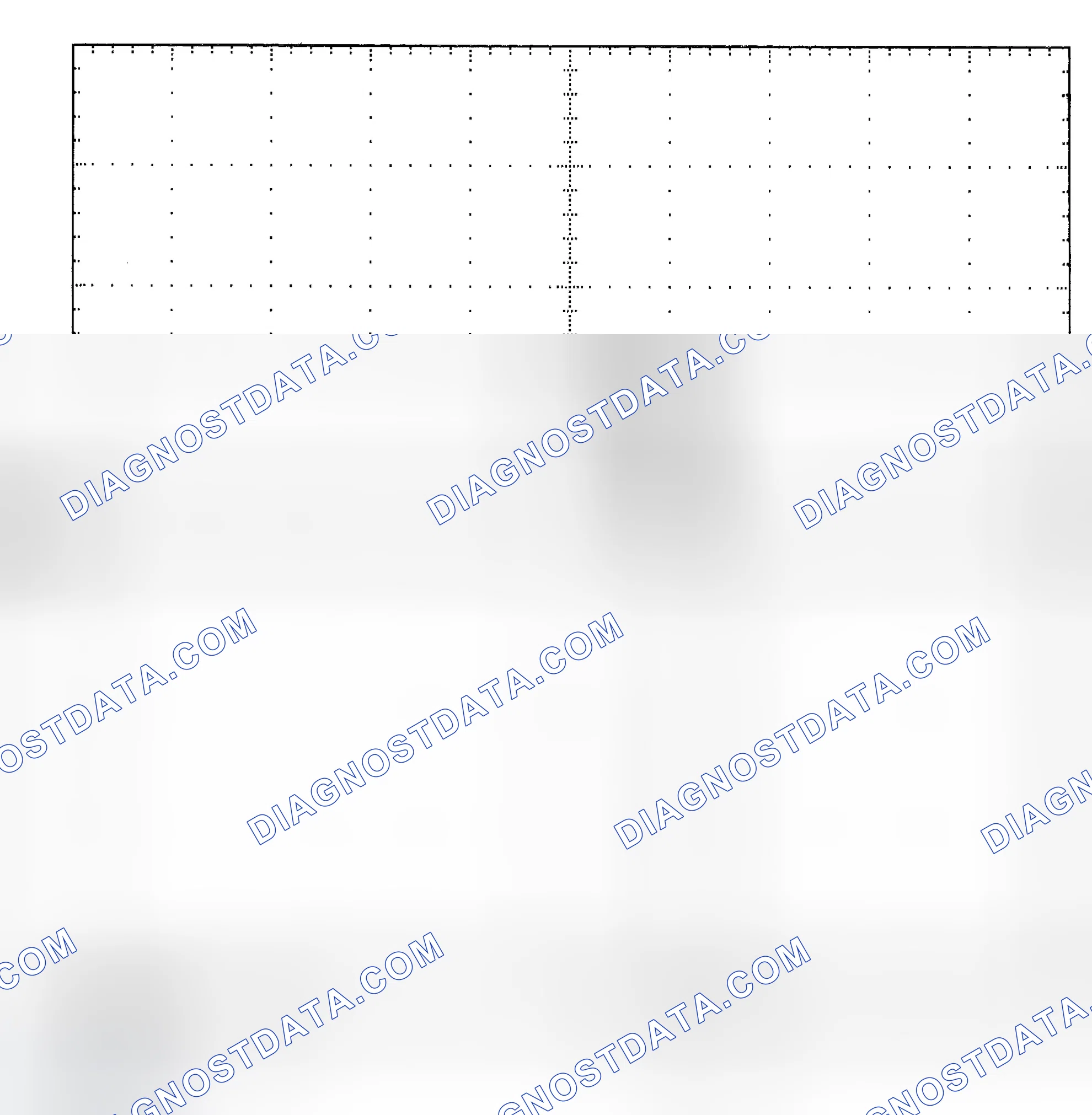 Scheme 25: Single Injector - Known Good - Voltage Pattern