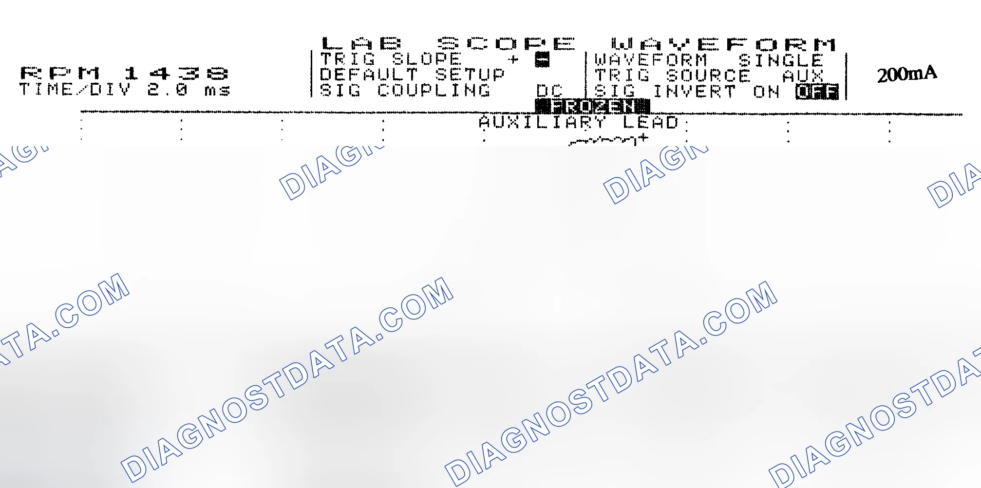Scheme 15: Single Injector w/Normal Current Flow - Current Pattern