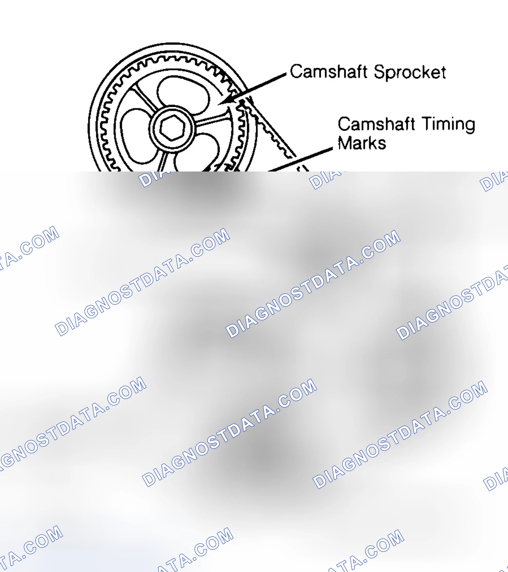 Scheme 29: Typical Camshaft Belt Sprocket Alignment
