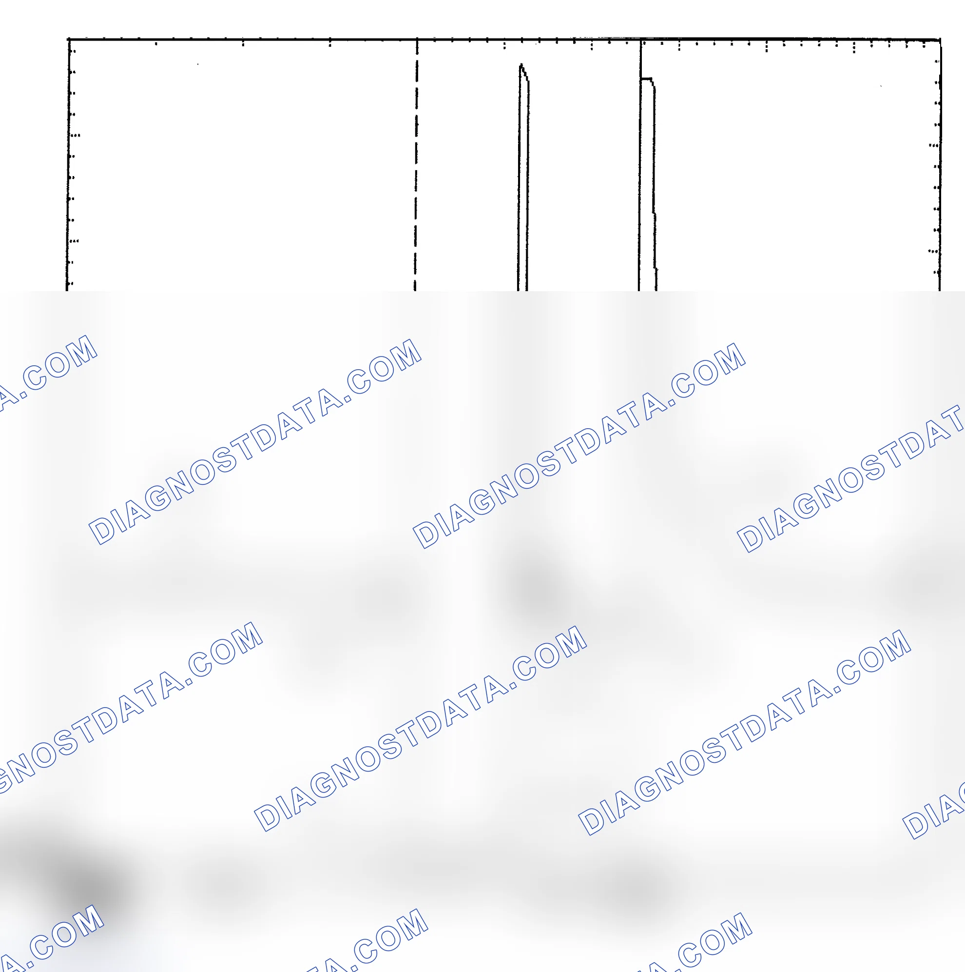 Scheme 6: Identifying Current Controlled Type Injector Pattern