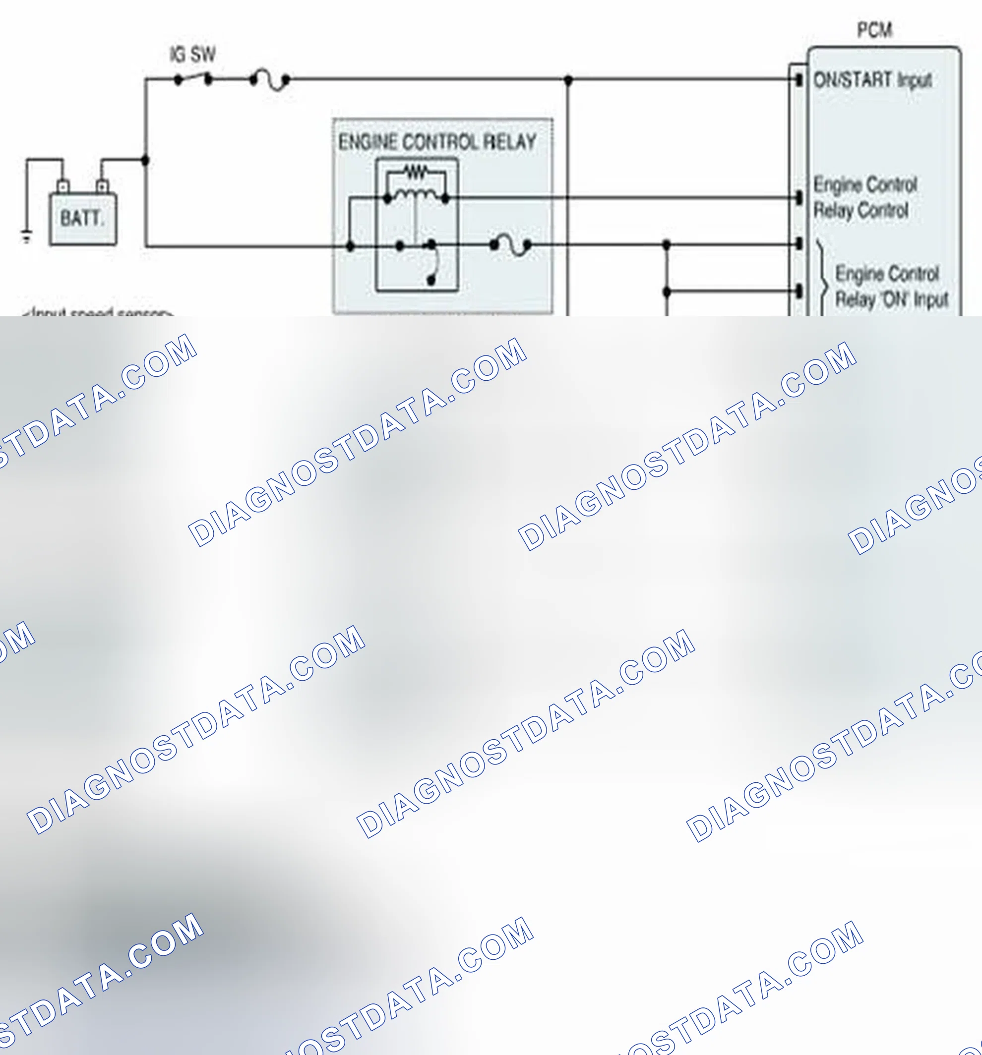 Scheme 235: Diagnostic Circuit Diagram