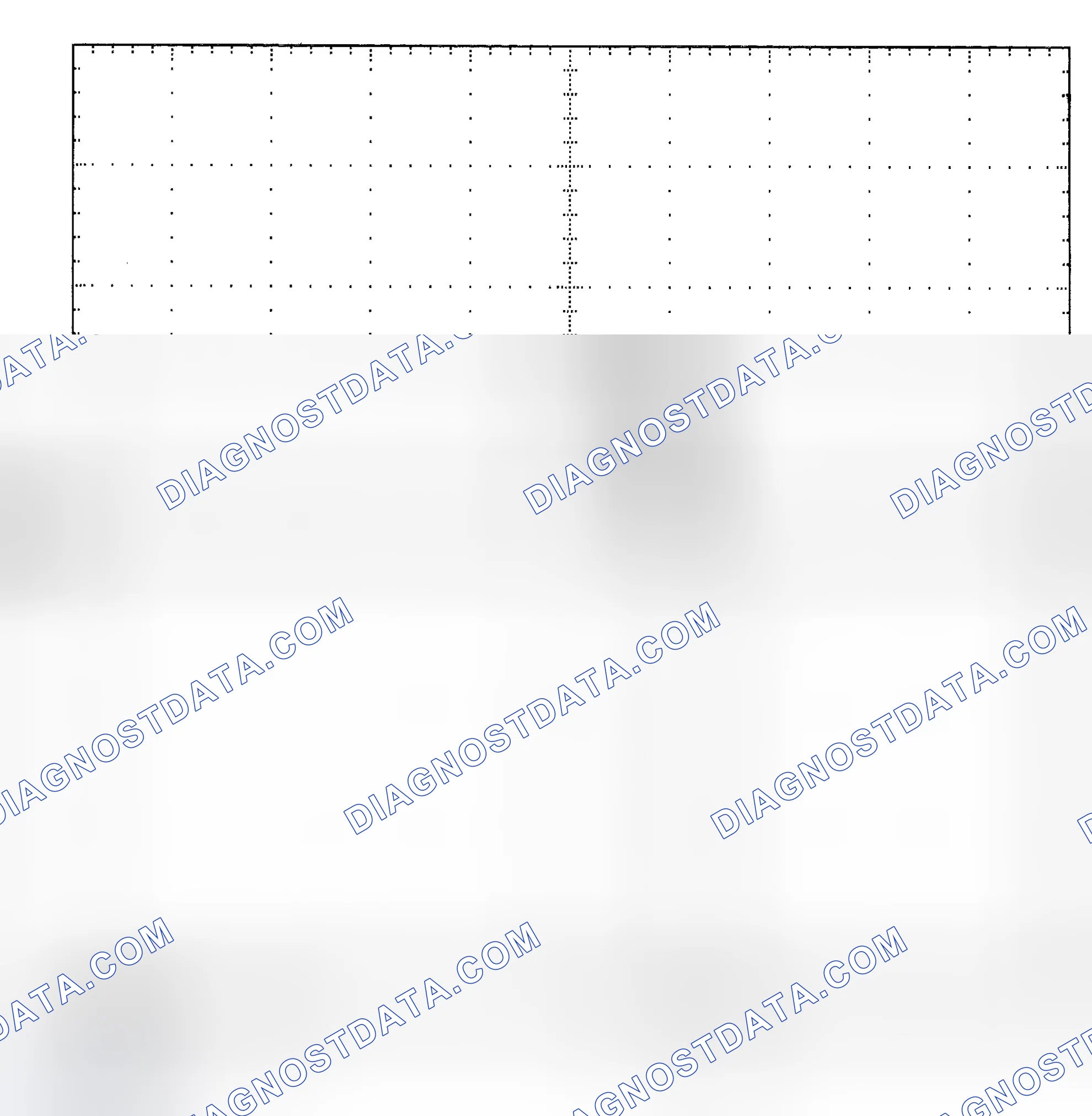 Scheme 25: Single Injector - Known Good - Voltage Pattern