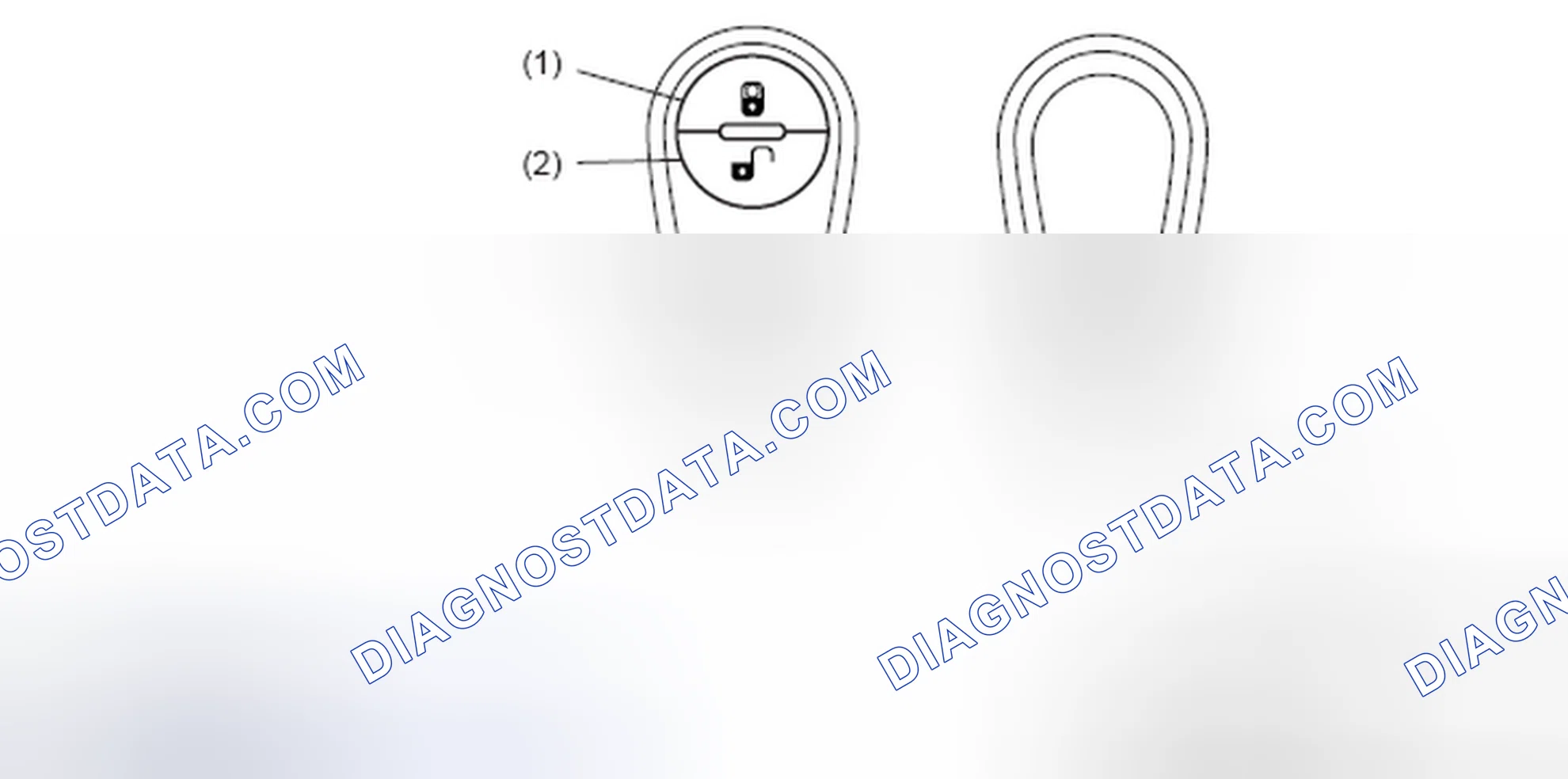 Scheme 2: Identifying Lock, Unlock, Trunk Or Rear Gate And Panic Buttons