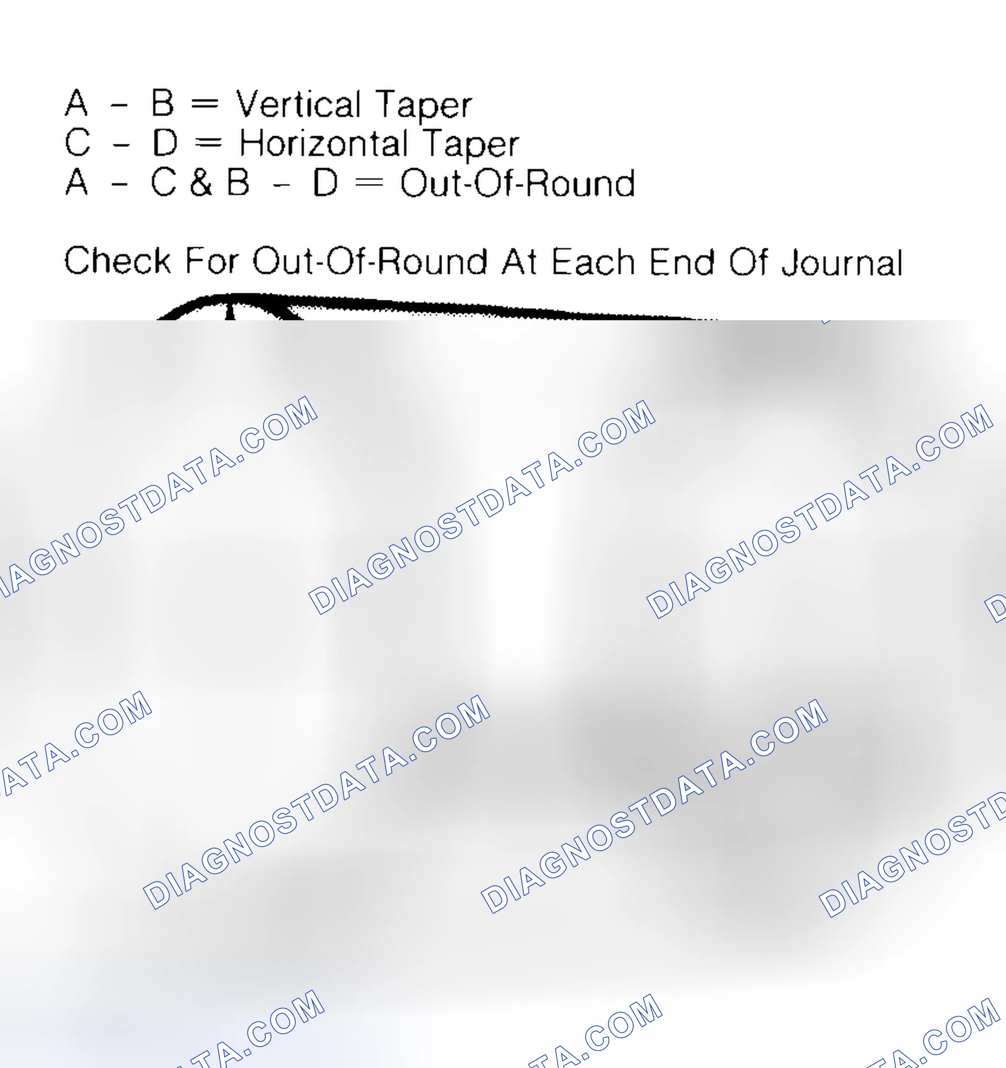 Scheme 5: Measuring Crankshaft Journals