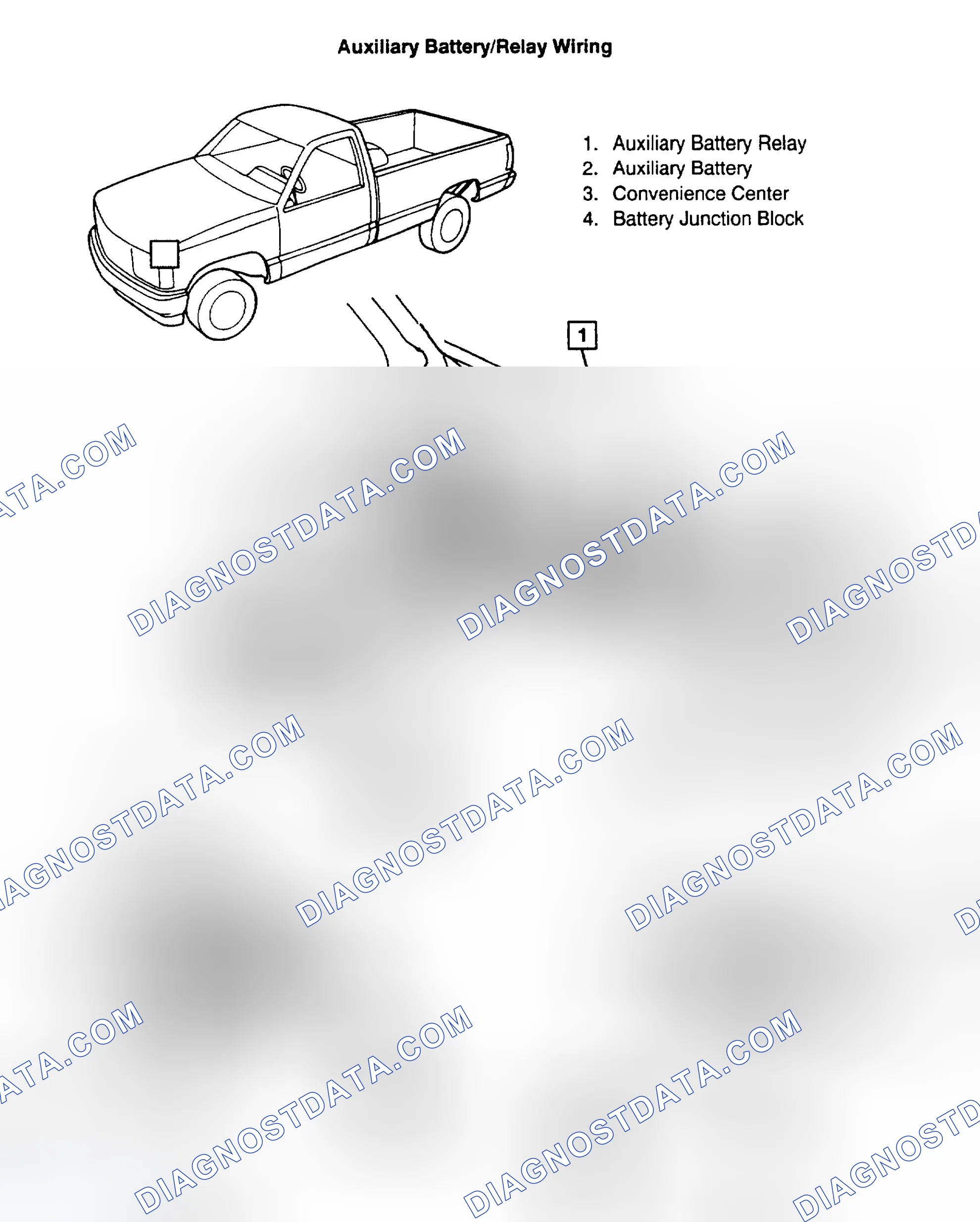 Scheme 7: AUXILIARY BATTERY