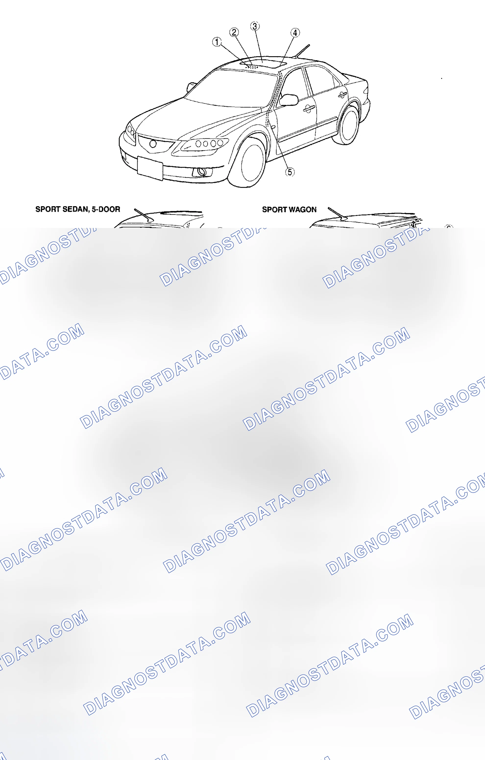 Scheme 1: SUNROOF LOCATION INDEX
