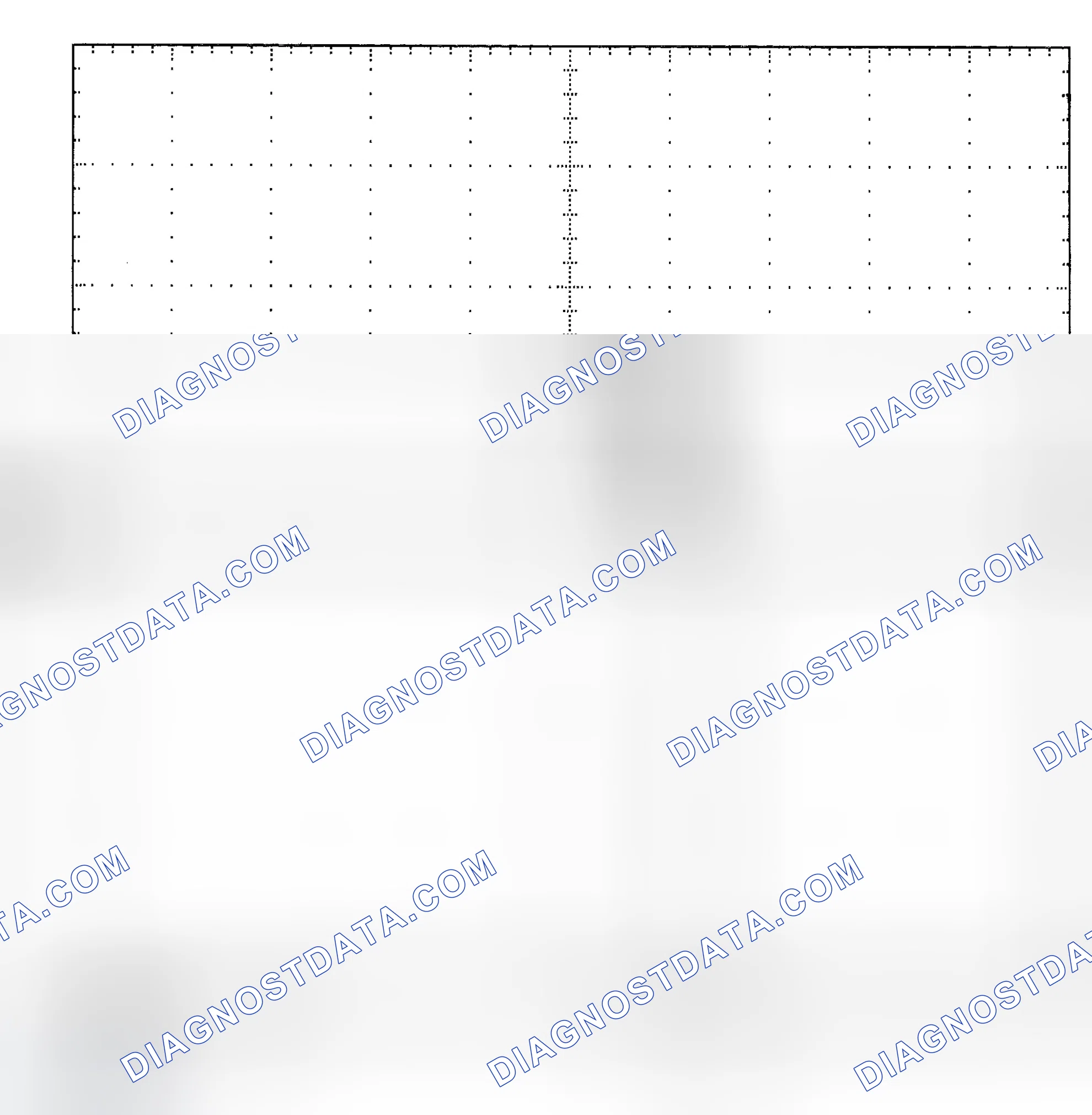 Scheme 25: Single Injector - Known Good - Voltage Pattern