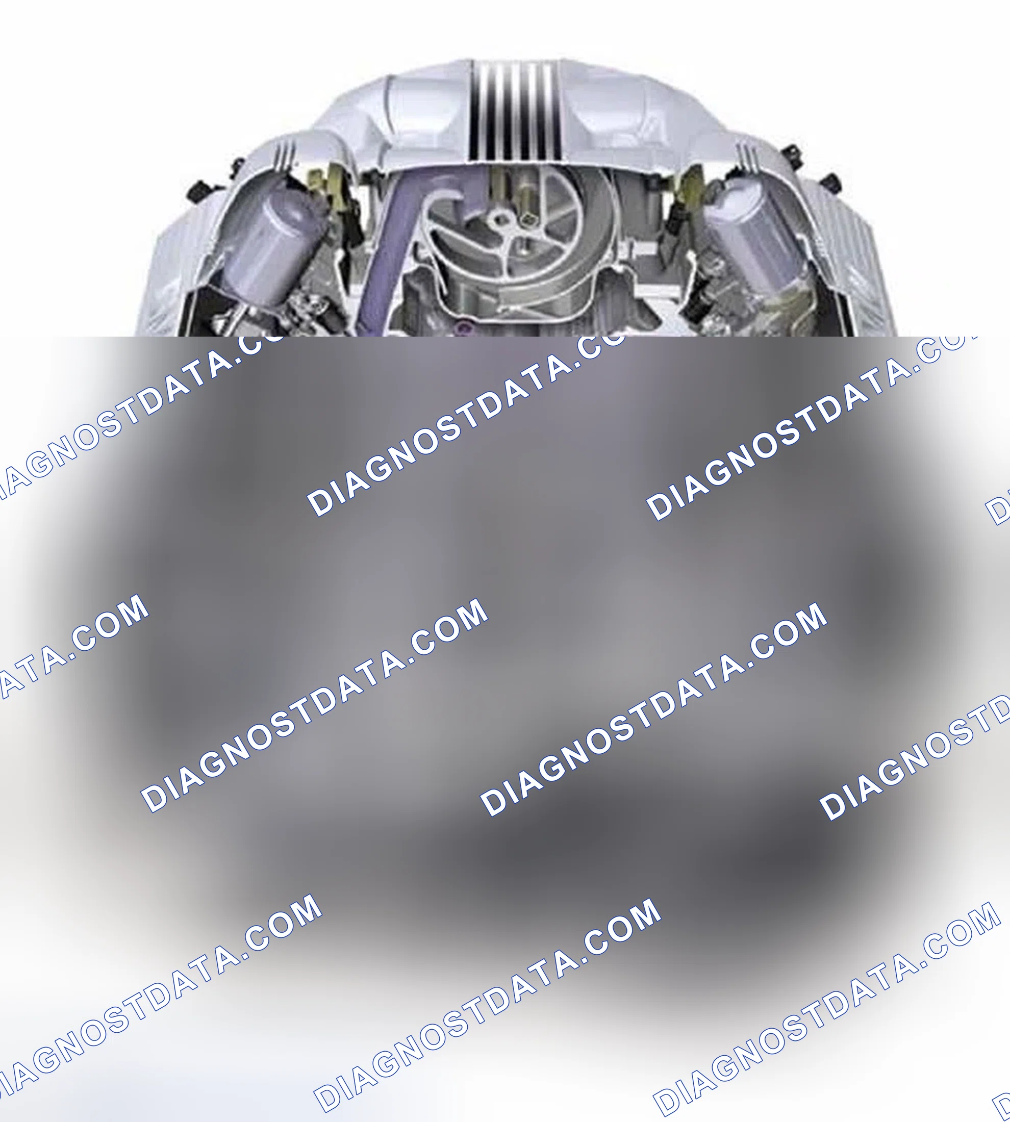 Scheme 11: Engine Diagnosis