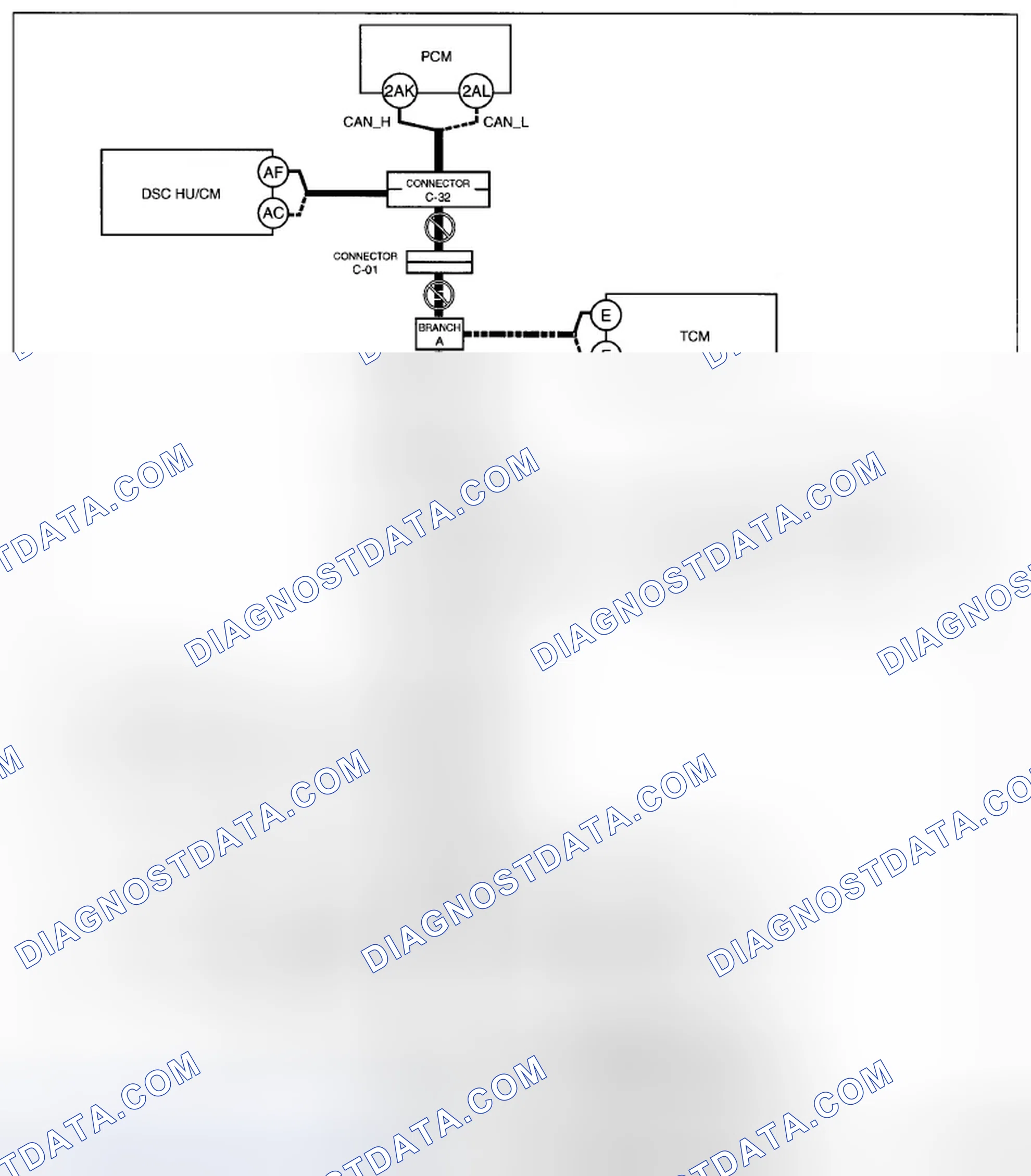 Scheme 12: On-Board Diagnostic System - Wiring Diagram (Possible Cause C ATX Vehicles)
