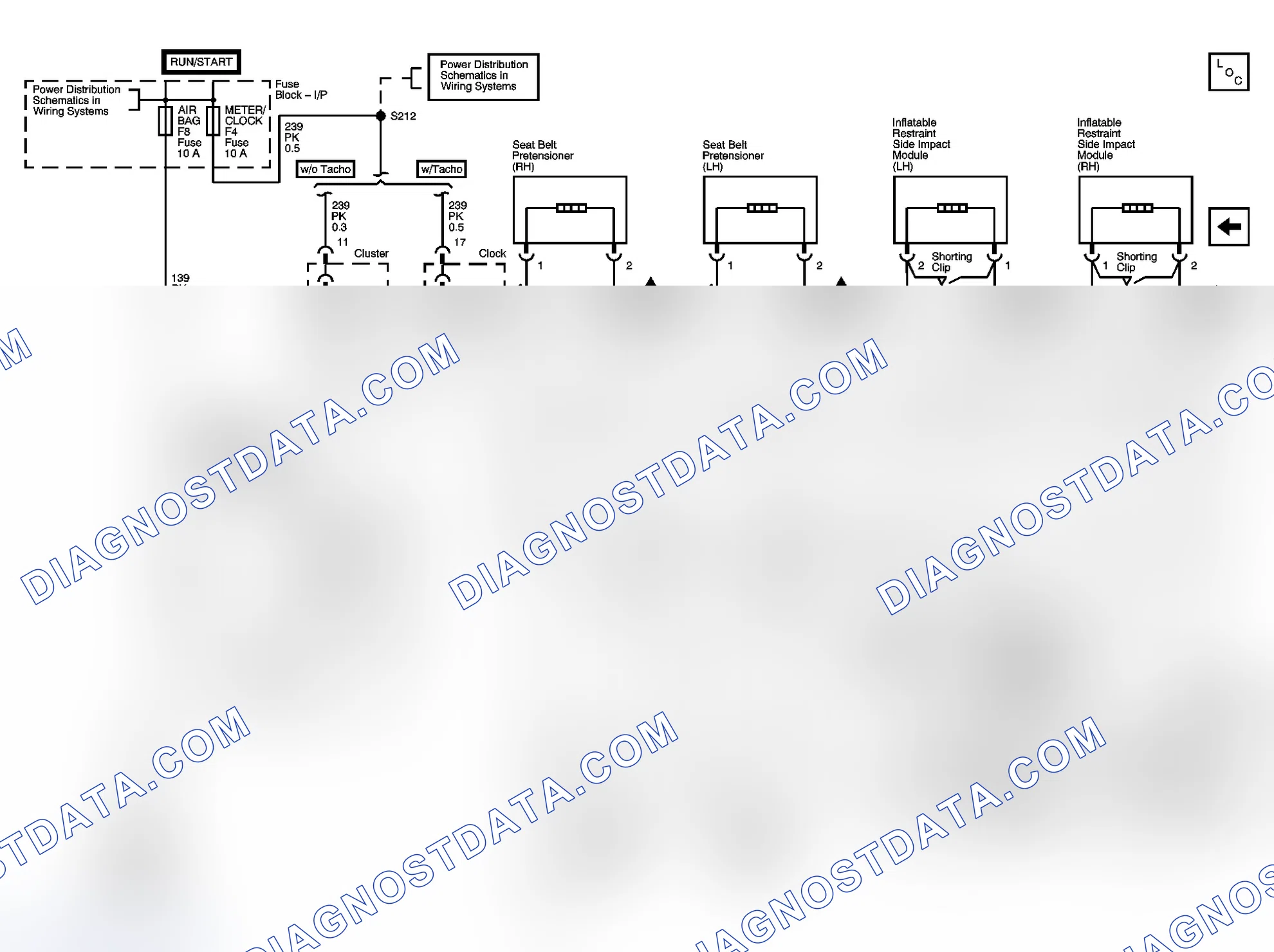 Scheme 3