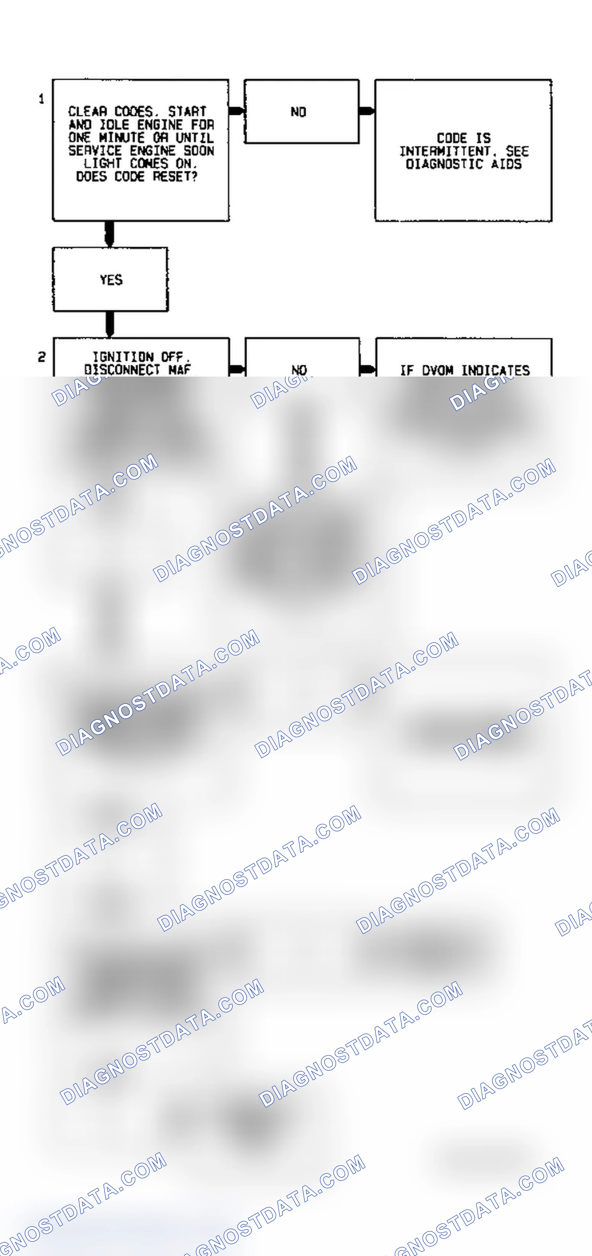 Scheme 66: Code P0101 Flow Chart (3.4L) Mass Air Flow (MAF) Sensor Circuit