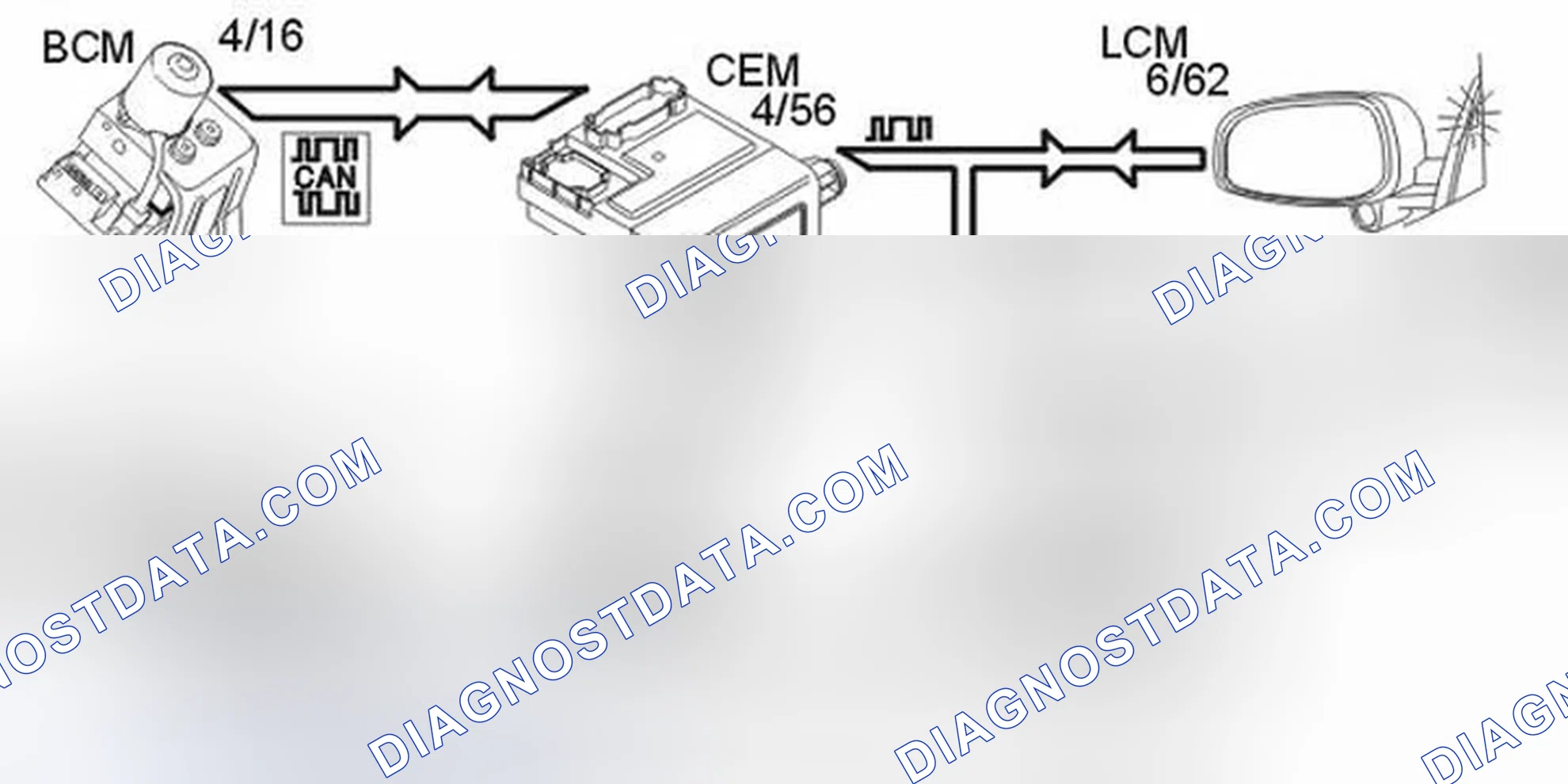 Scheme 54: BLIND SPOT INFORMATION SYSTEM (BLIS)