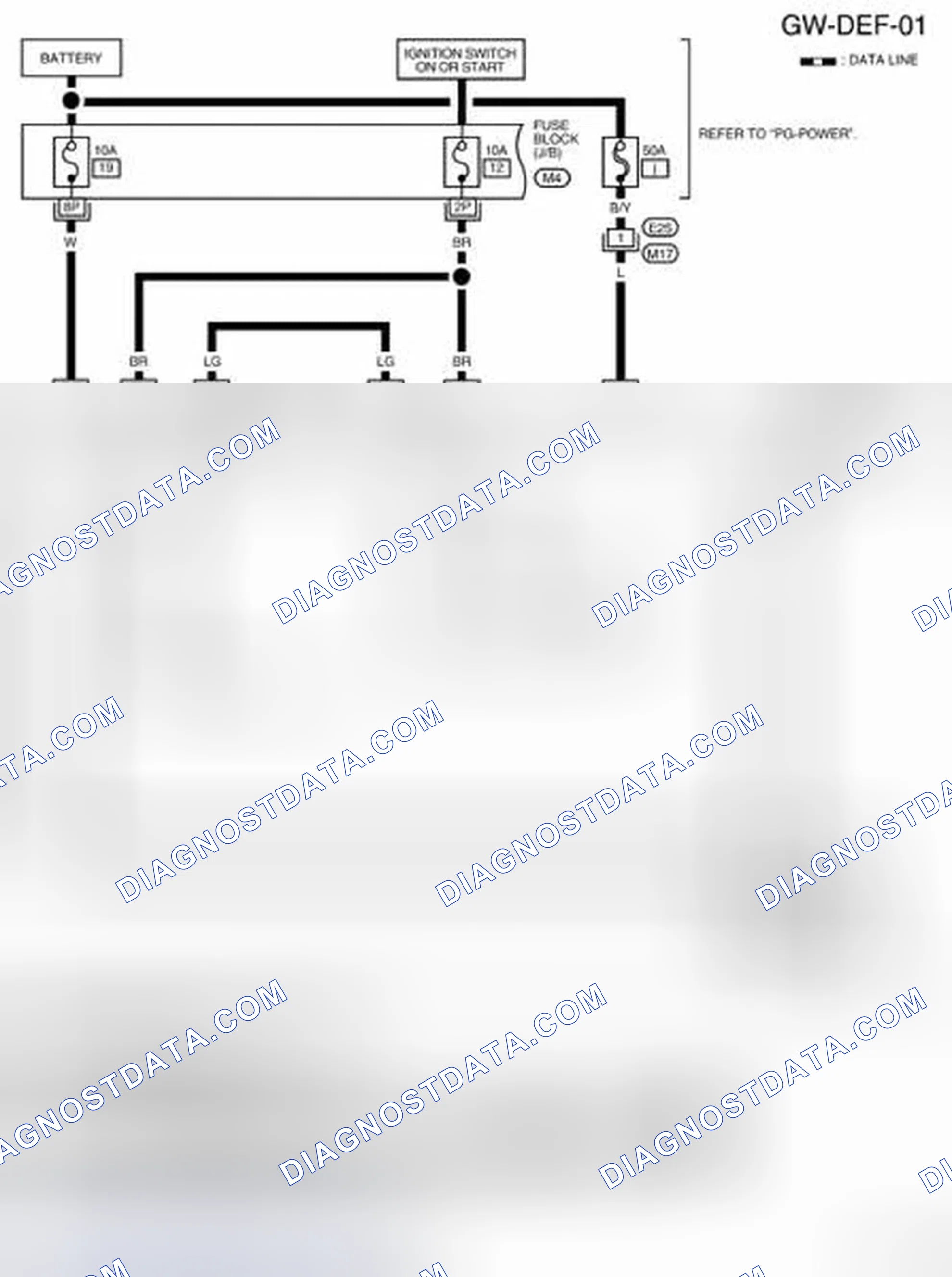Scheme 12: Wiring Diagram - DEF