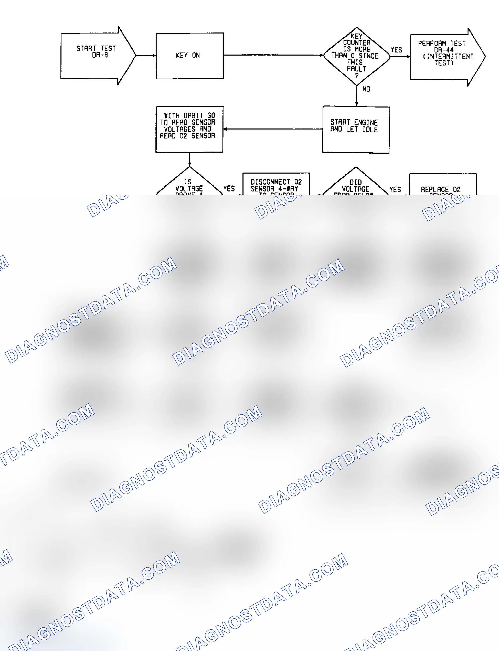 Scheme 385: DR8: Circuit Diagram & Flow Chart