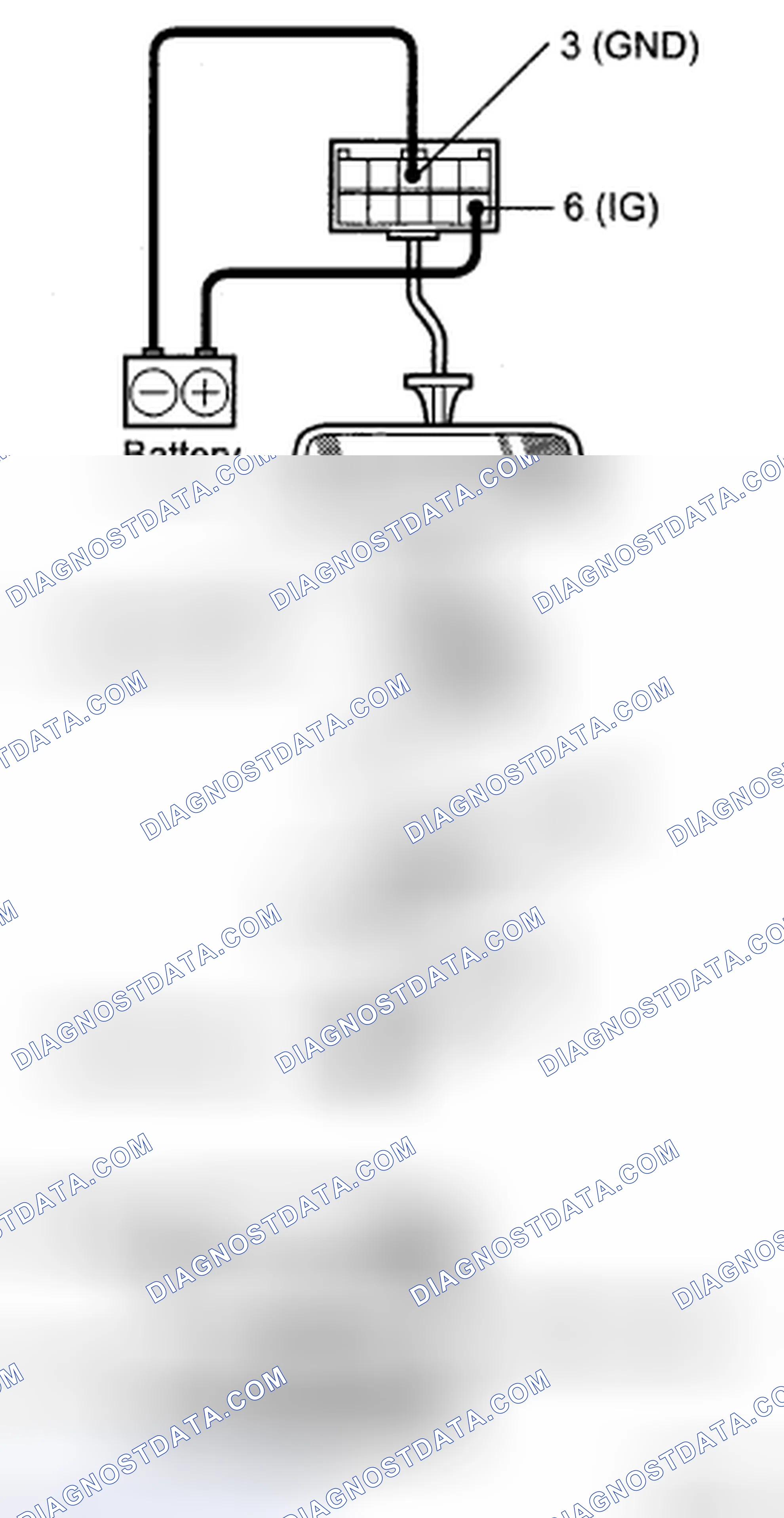 Scheme 28: INSPECTION