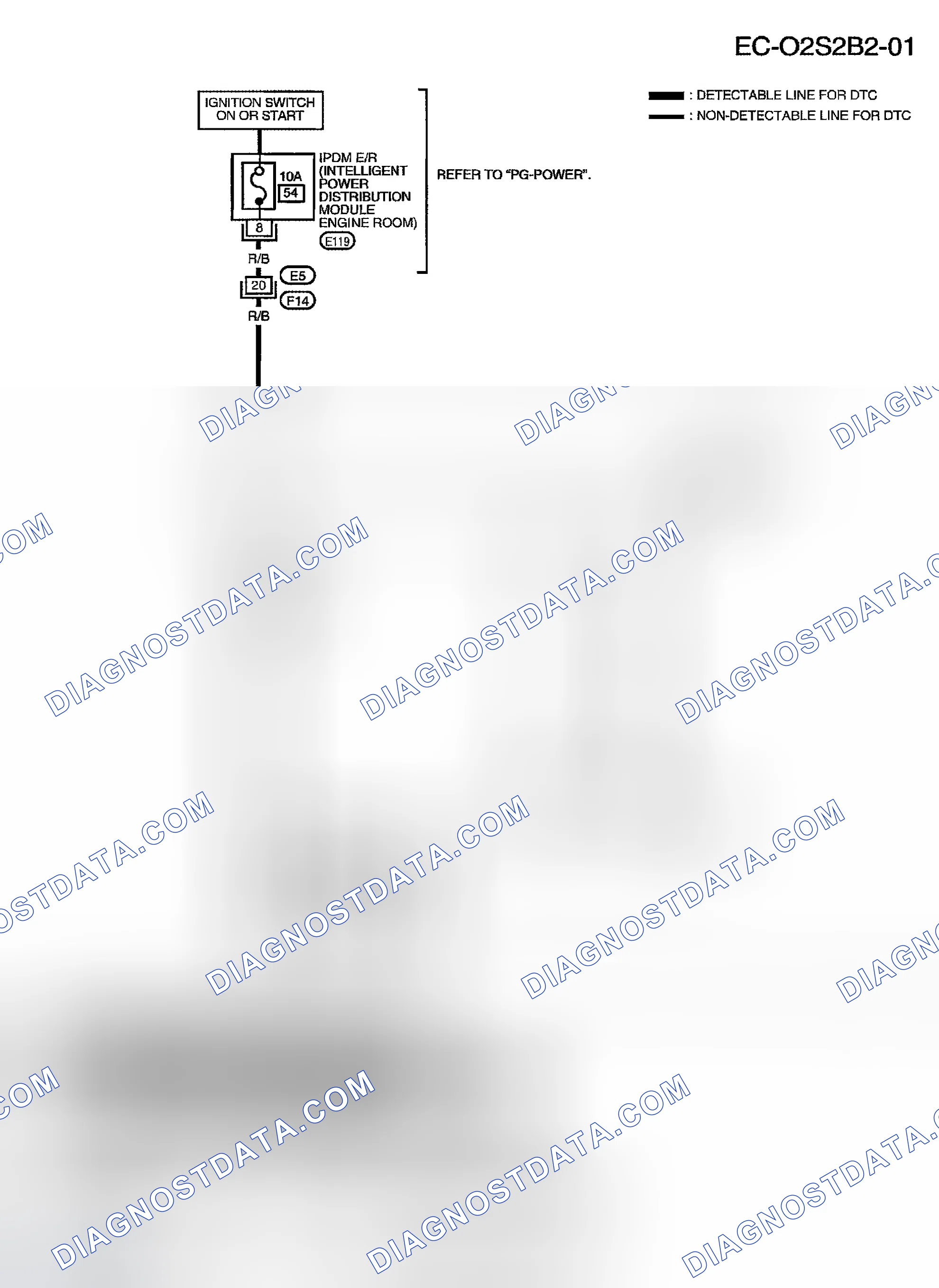 Scheme 778: BANK 2