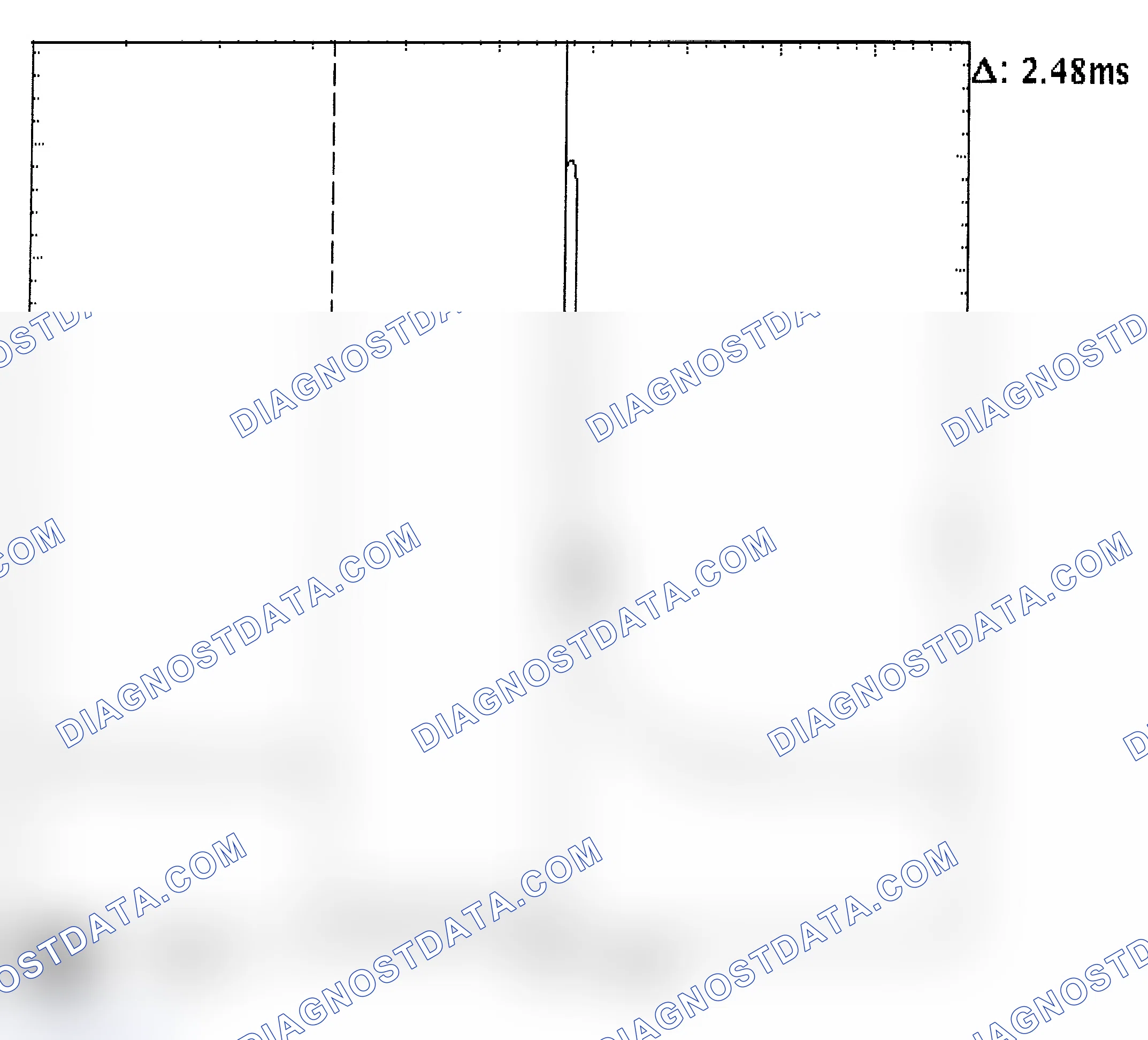 Scheme 24: Injector Bank - Known Good - Voltage Pattern