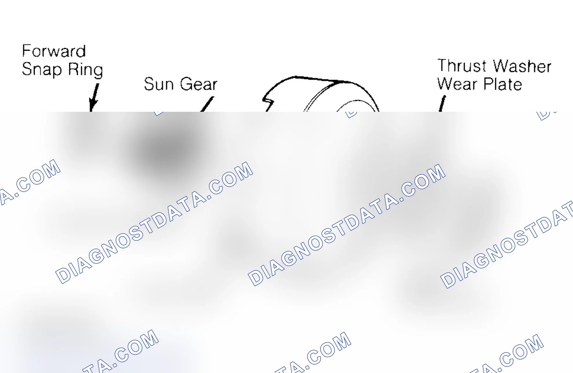 Scheme 68: Disassembly