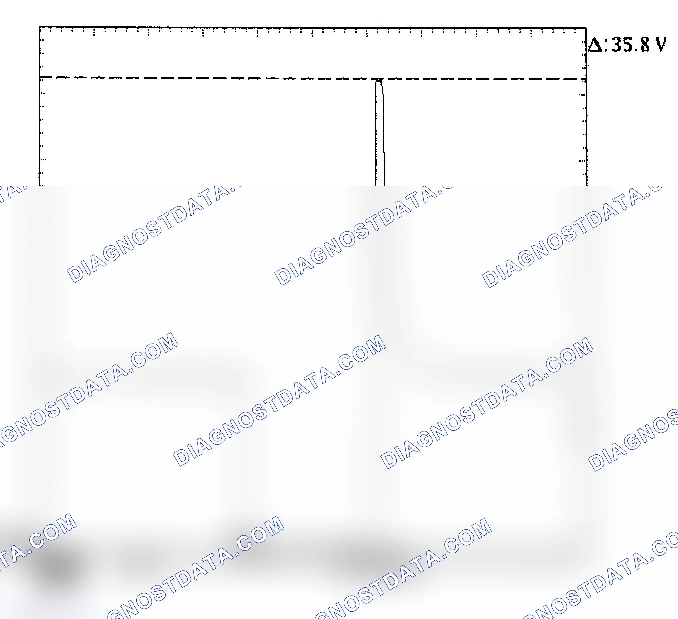 Scheme 28: Injector Bank - Known Good - Voltage Pattern