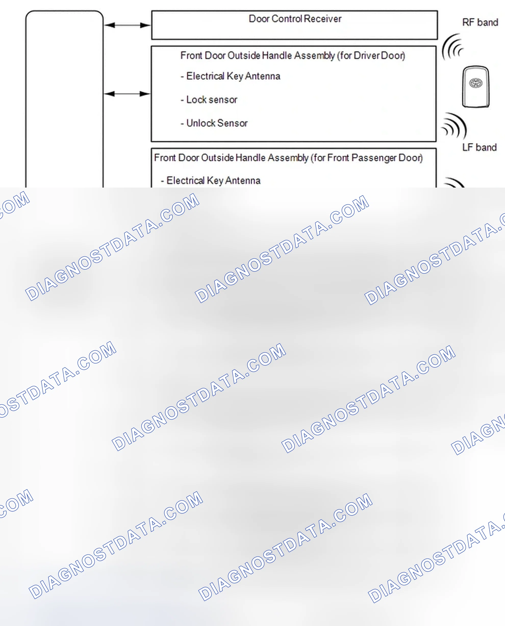 Scheme 64