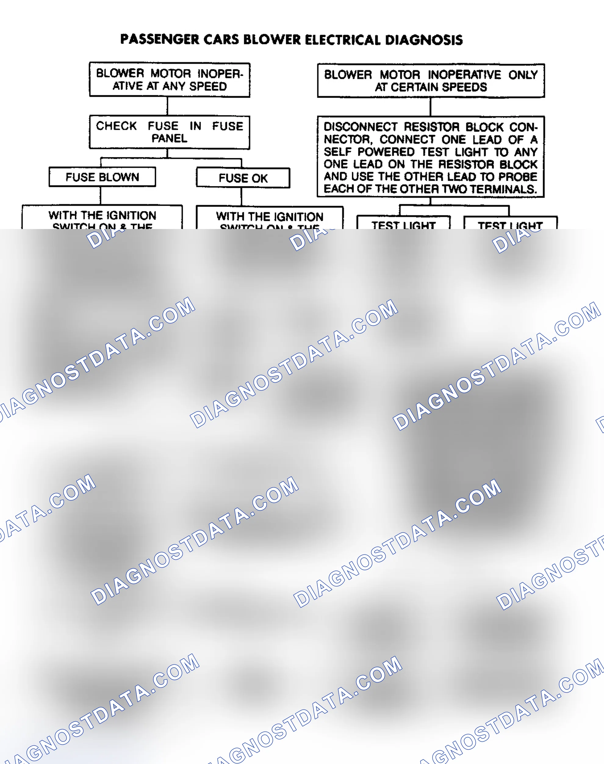 Scheme 11: BLOWER ELECTRICAL