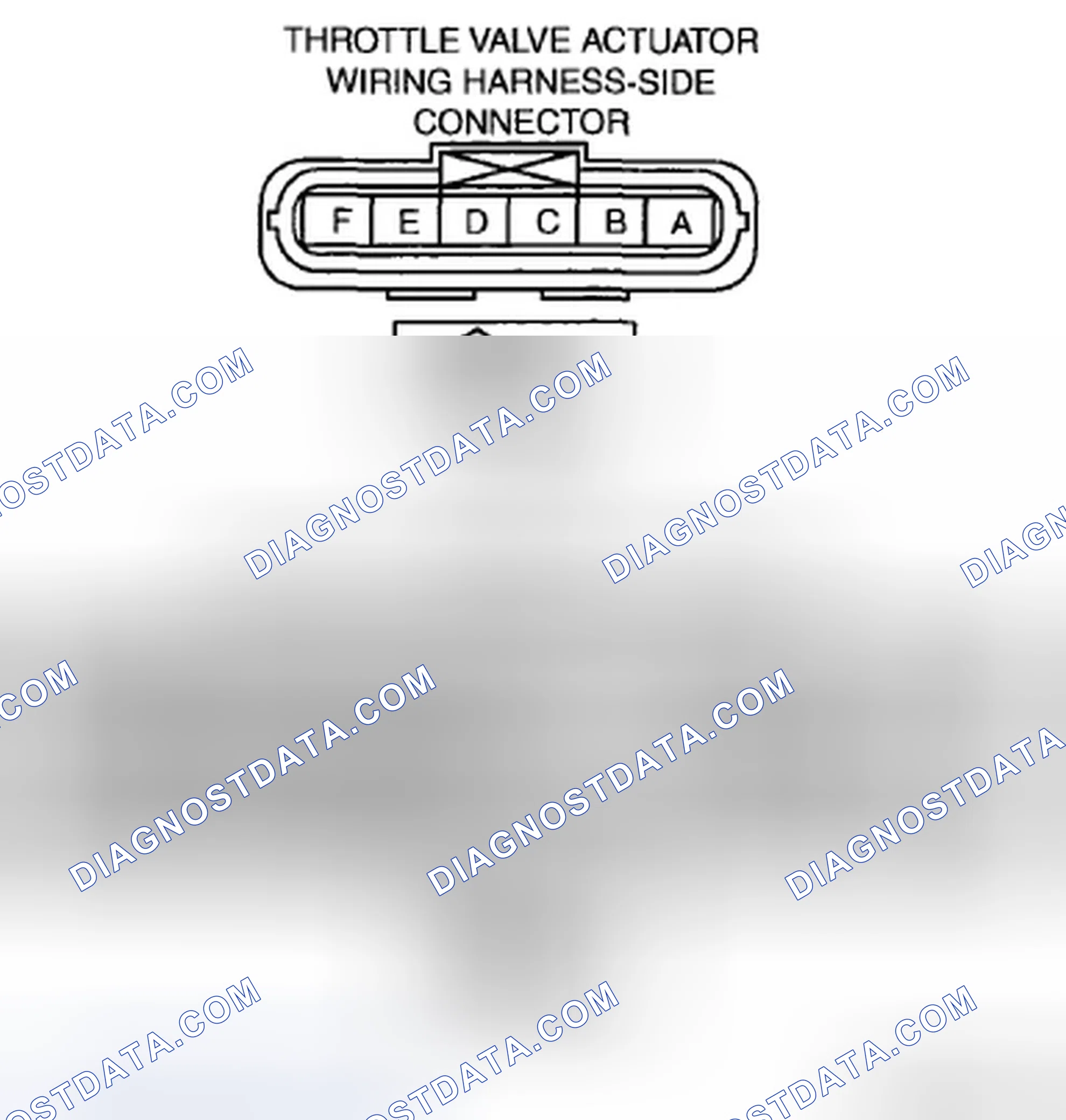 Scheme 143: Circuit Open/Short Inspection