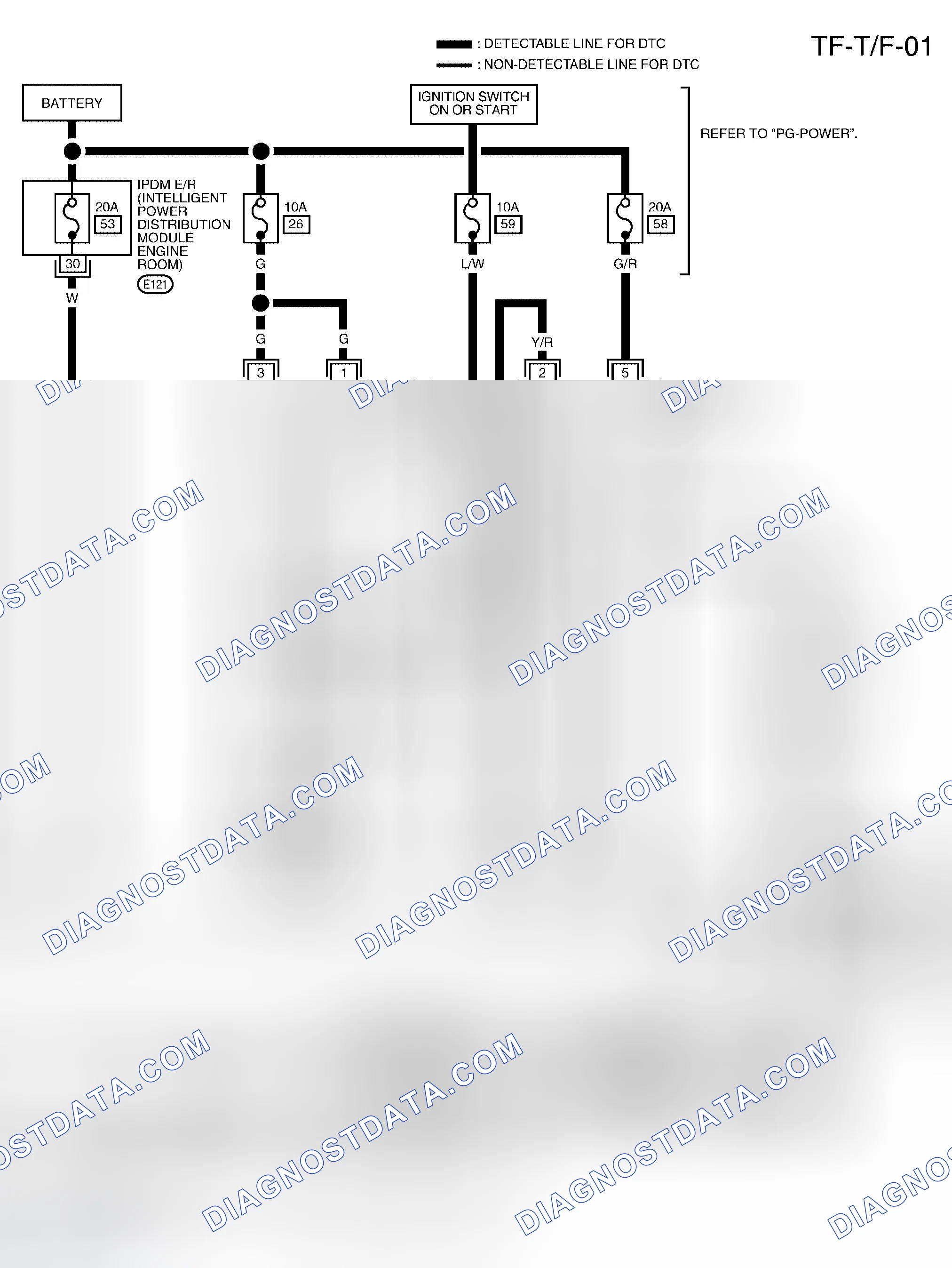 Scheme 5: Wiring Diagram - T/F